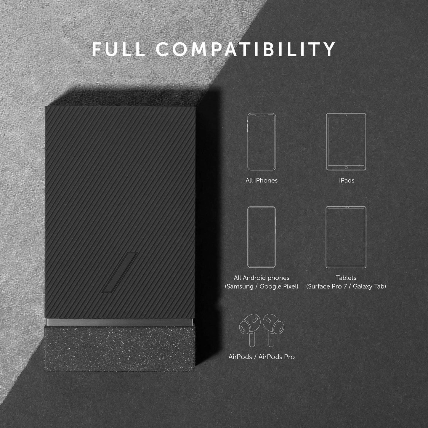 Native Union Smart Charger PD 20W - Power Delivery Enabled Fast-Charging 2-Port USB-A & USB-C Wall Charger - Pocket-Sized Design Includes Travel