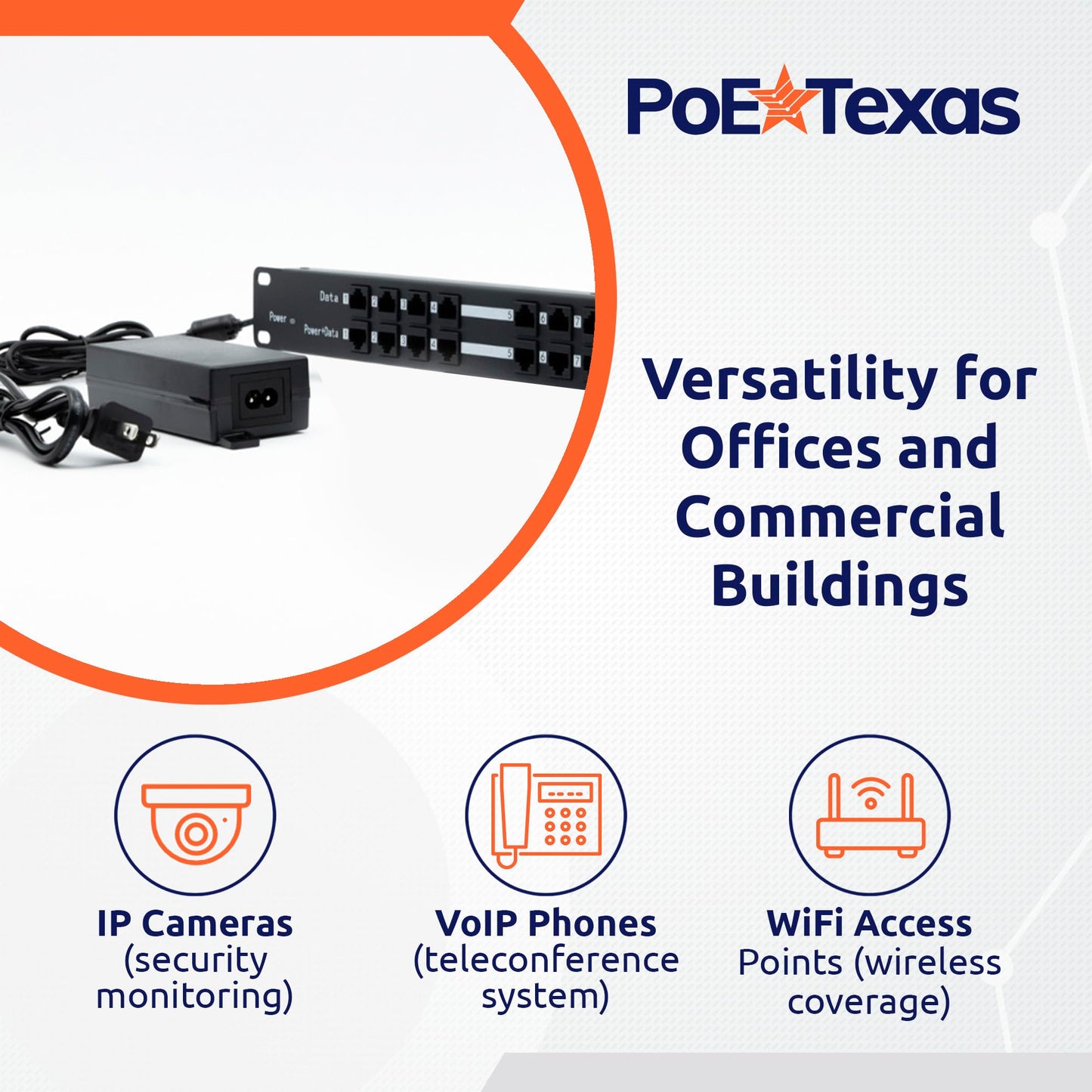 PoE Texas 12 Port PoE Injector with 48v60w Power Supply - 10/100 Data - Rack Mount - Add Passive Mode B 802.3af PoE to a Non PoE Switch for VoIP, WiFi