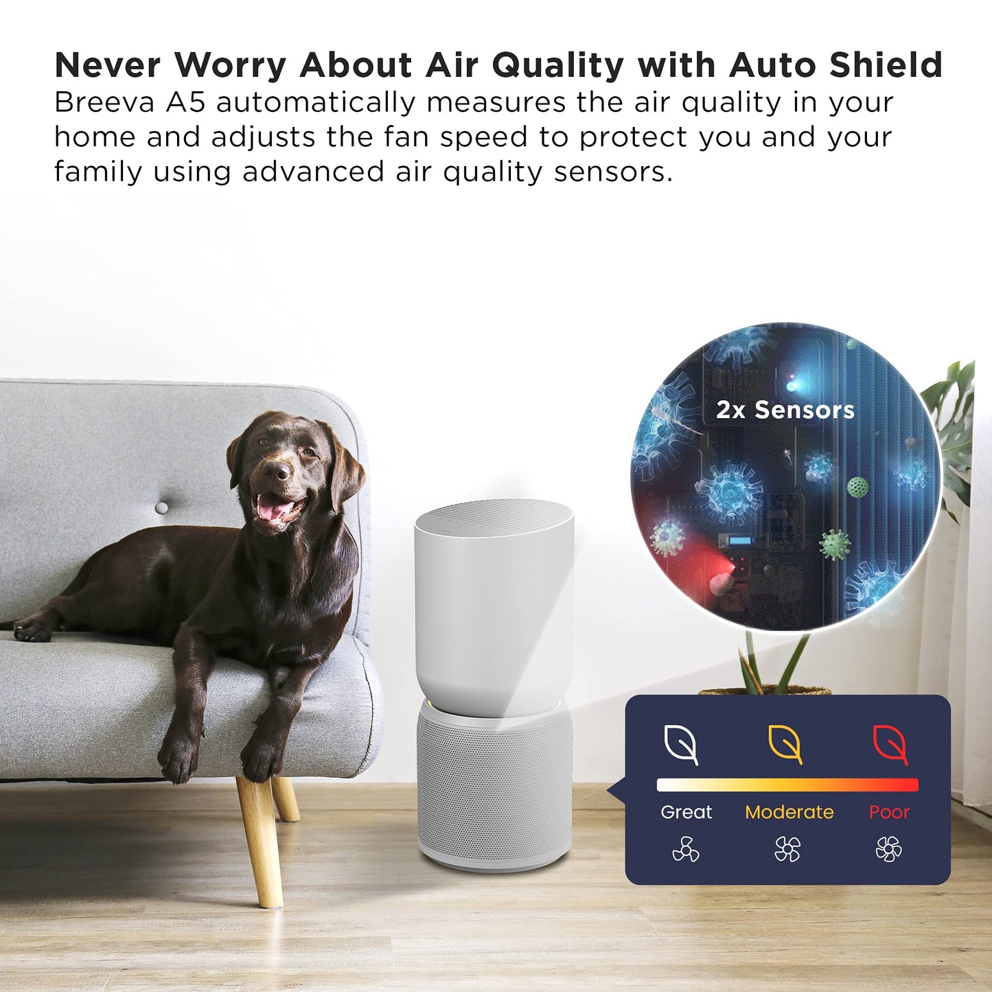 TCL Breeva A5 Smart Air Purifier with 5-Stage Clean, True HEPA (H13), Removes 99.97% of Dust/Bacteria/Odors & More, App & Voice Control, Auto Shield