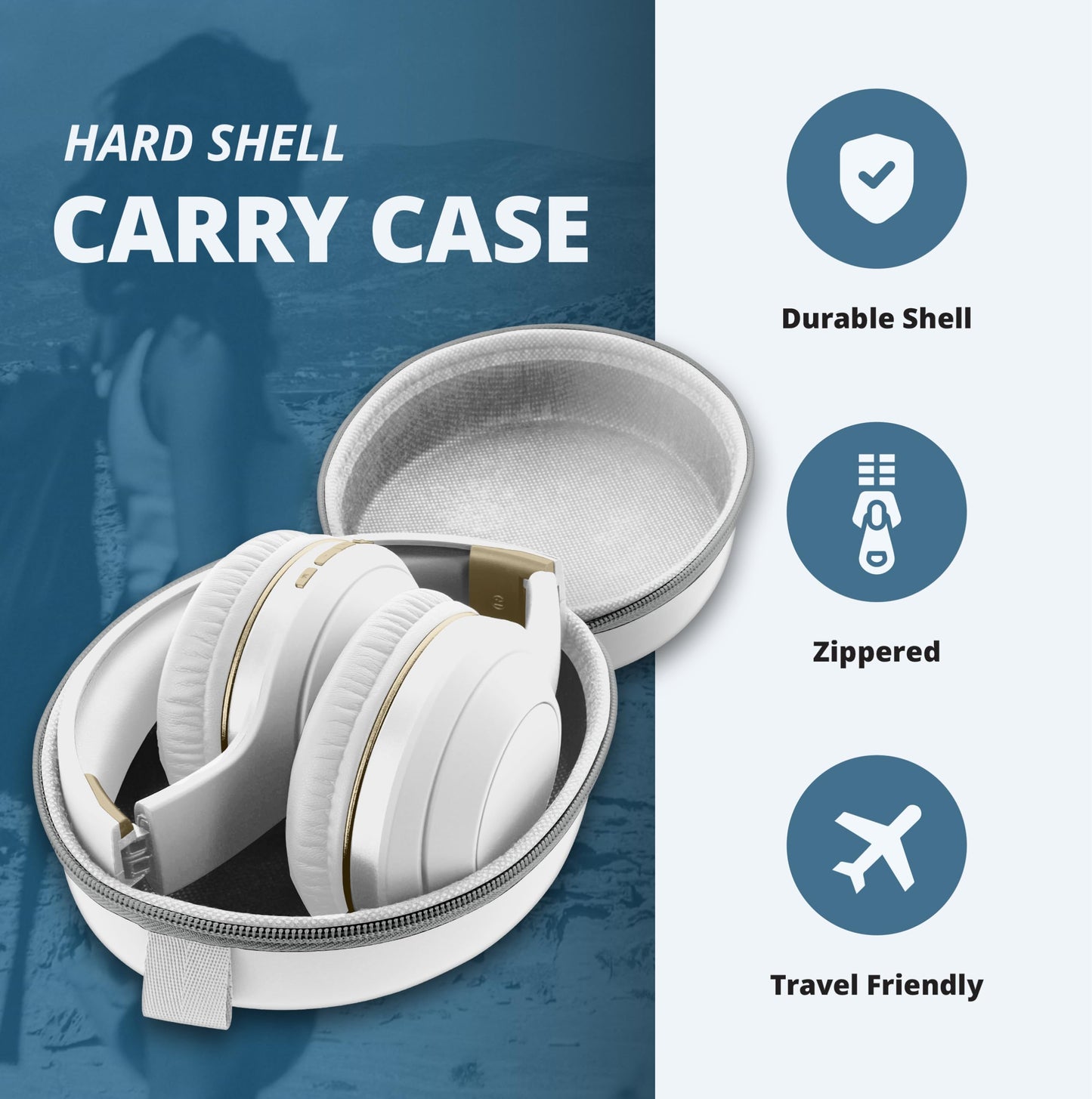 SENTRY OSH Over Ear Bluetooth Wireless Headphones, Active Noise Canceling -20dB Reduction, 22 Hour Battery Life, Control Buttons, Built in Microphone