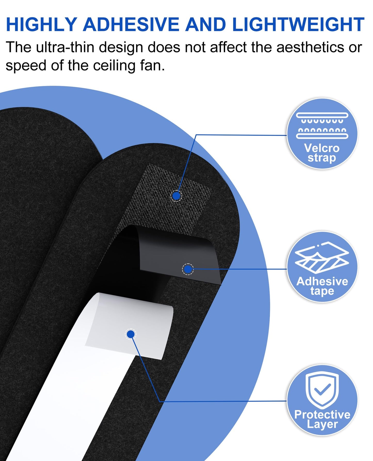 Gyradi Ceiling Fan Air Purifier Pads, Coconut Carbon Filters for Blades