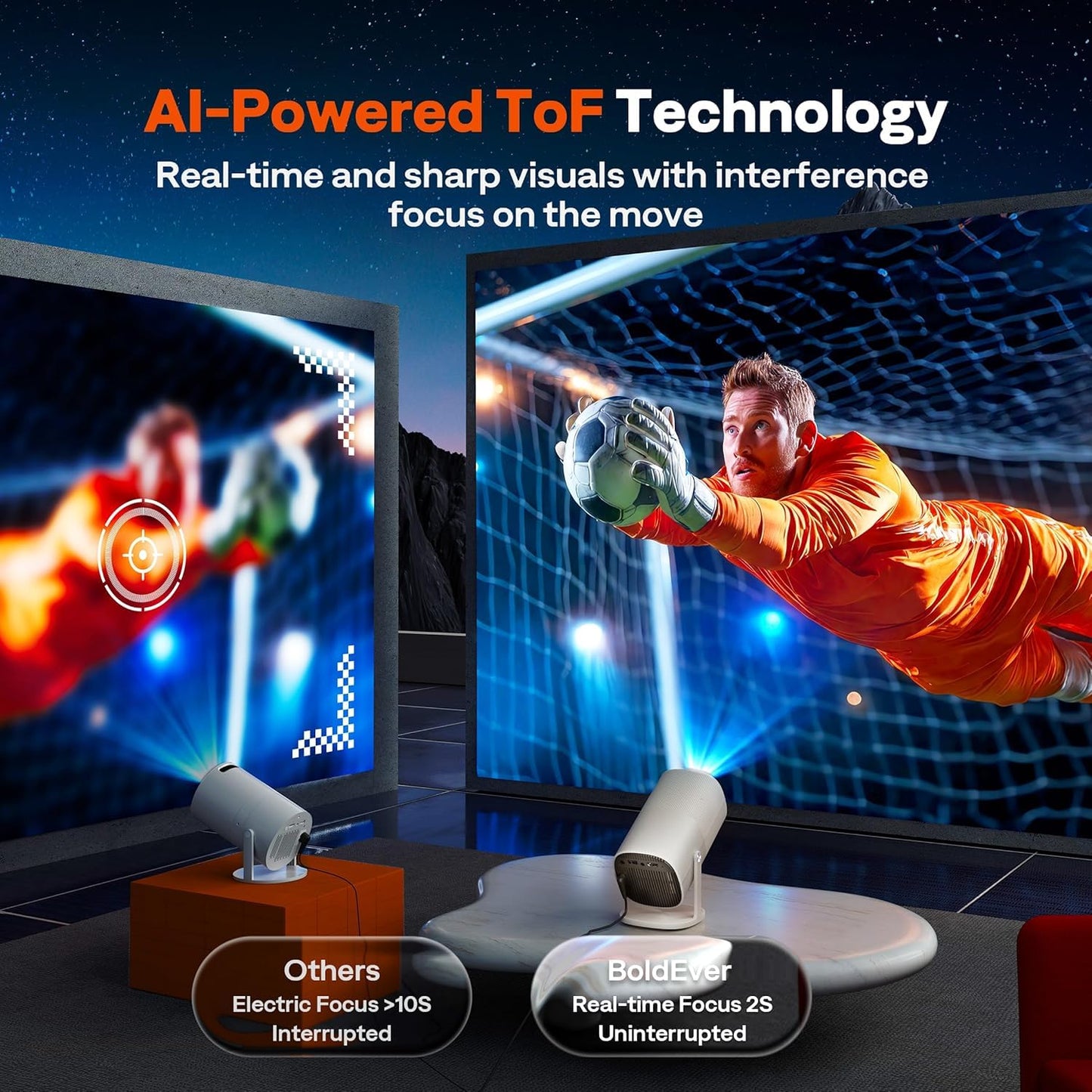 ?Built-in Officially-Licensed Apps & 500 ANSI Lumens & Full Automatic?BoldEver 2026 Upgraded Mini Smart 1080P Projector with WiFi and Bluetooth, 270°