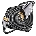 VIOY Displayport to HDMI Cable 6.6 FT, 4K@30HZ Uni-Directional DP (Source) to HDMI (Display) Cord, 1080P@120HZ Displayport Male Braided Cord