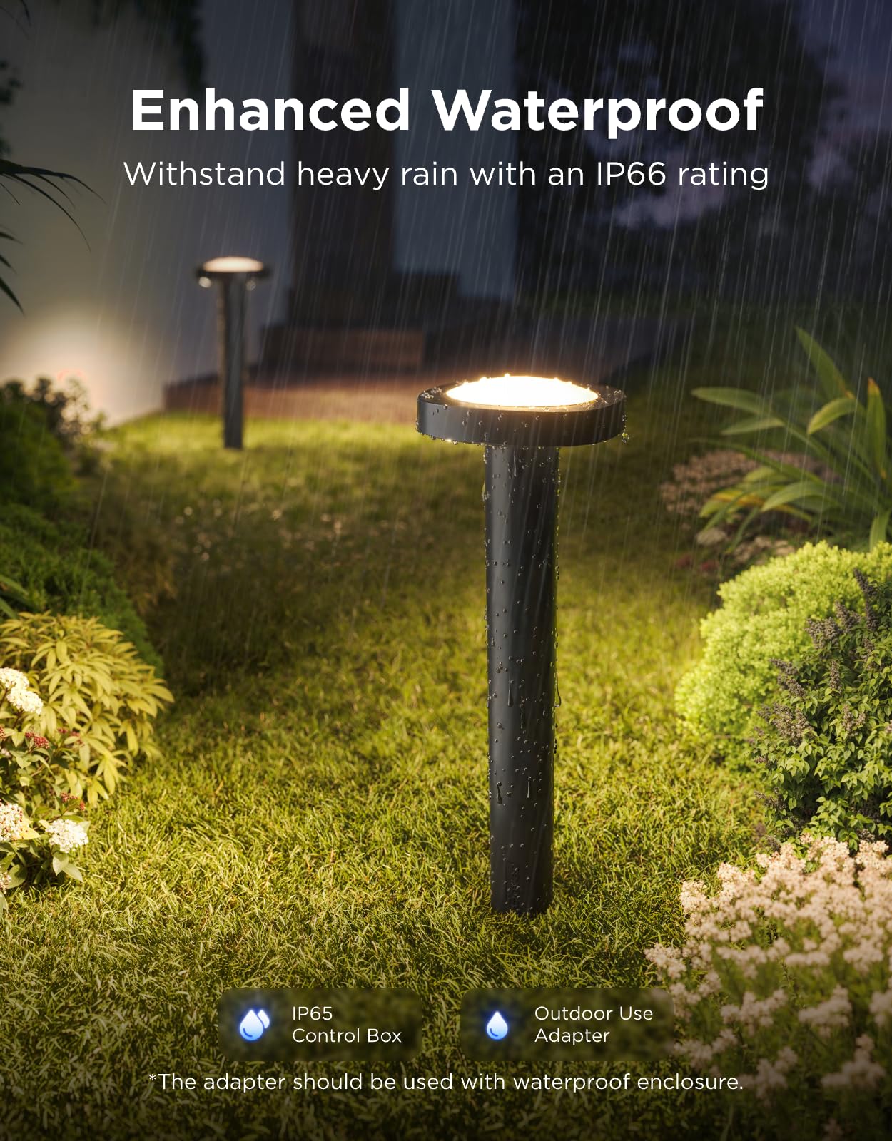 Govee Outdoor Pathway Lights 2, IP66 Waterproof Patio Lights, 60+ Scene Modes Landscape Lighting for Yard, Garage, Garden, Lawn, Outdoor Decor, Works