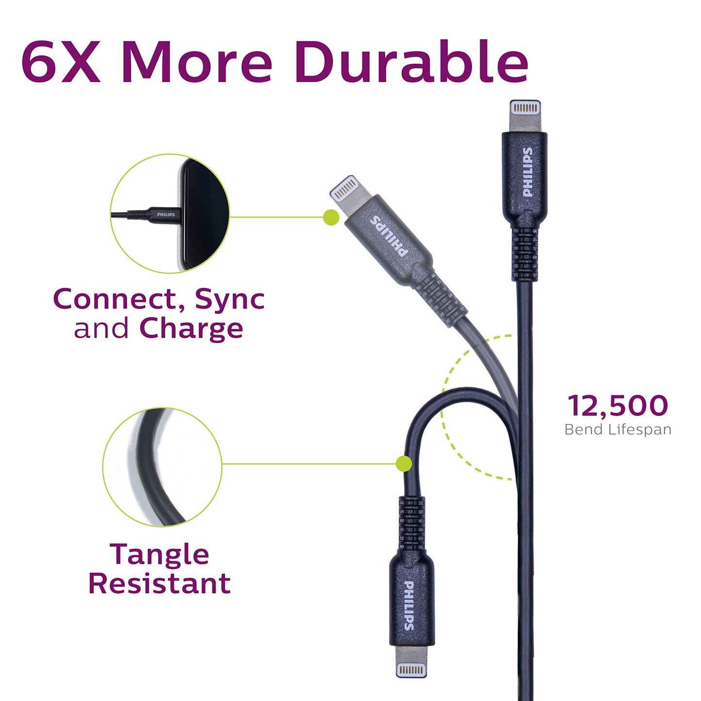 Philips USB Charging Cable with Lightning Connector, 4 Ft Long Cord, Apple MFi Certified, Compatible w/Apple iPhone Xs Max/XS/XR/X/8 Plus/8/7…
