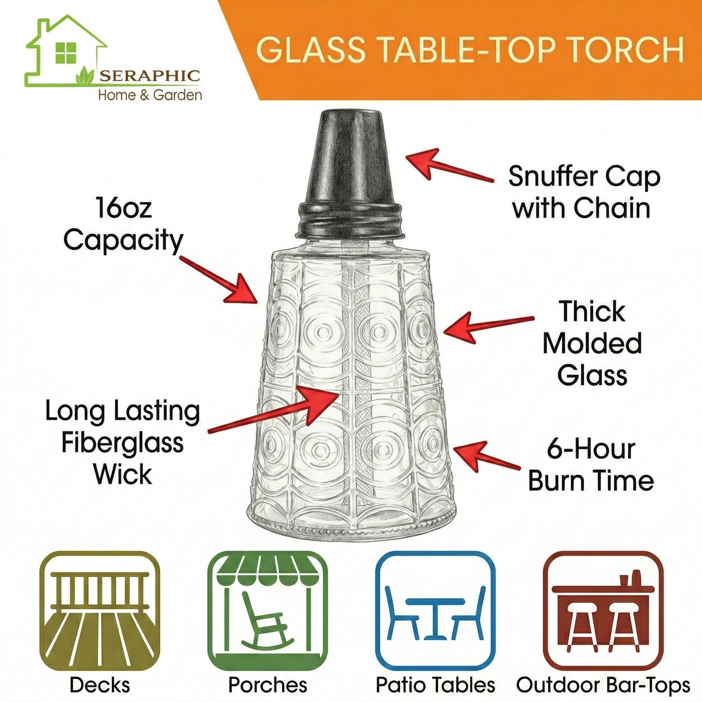 Seraphic Citronella Torches for Outside Patio Table Top Decor, Clear