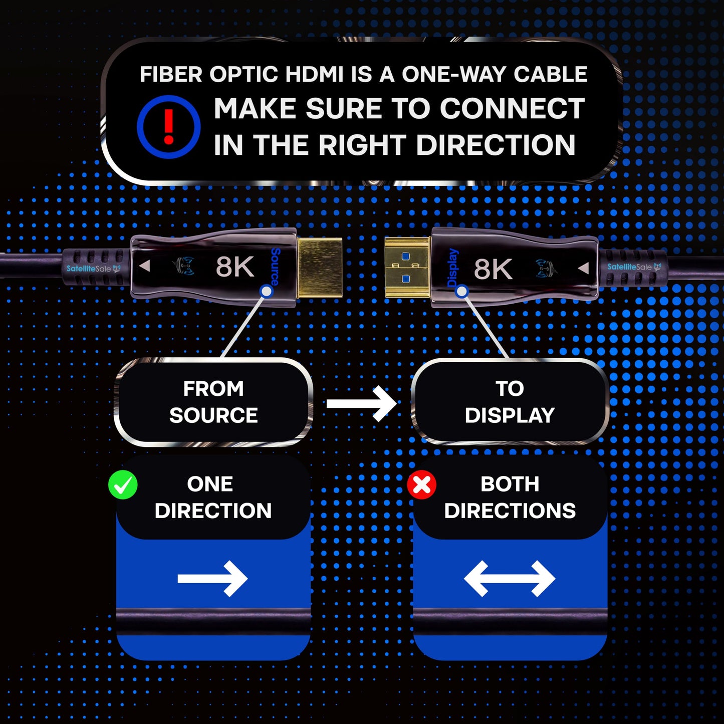 SatelliteSale Digital Fiber Optic 8K HDMI 2.1 Cable 8K/60Hz 48Gbps Universal Wire PVC Black Cord 330 feet