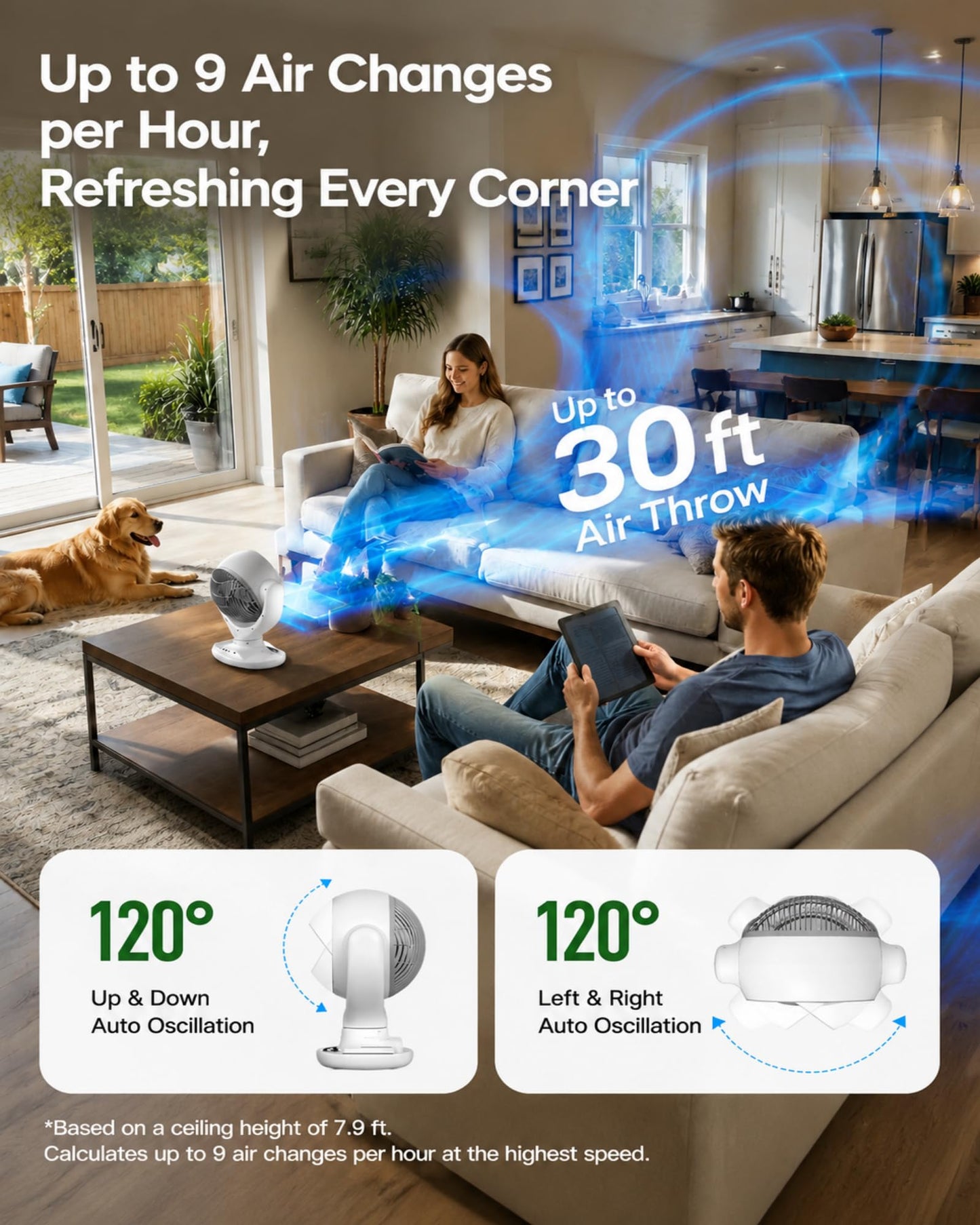 Aaoyun Cordless Desk Fan, 12000mAh Rechargeable Air Circulator with Remote, 3D Oscillating Table Fan, 8 Speeds Quiet DC Motor, 4-Level LED Light