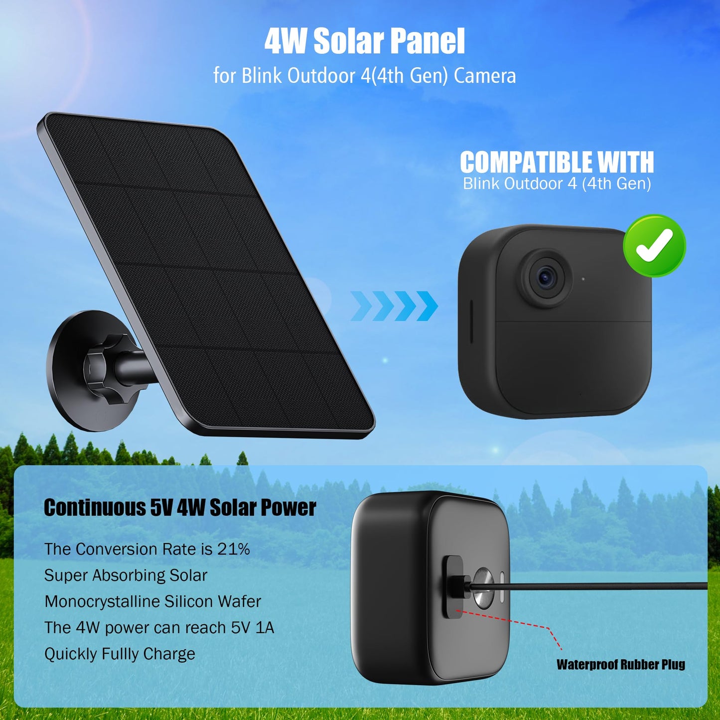 Solar Panel for Blink Camera, 4W Solar Panel Charger Compatible with New Blink Outdoor 2K+/4(4th Gen), USB-C Port, IP65 Waterproof Rubber Plug, 13.1ft