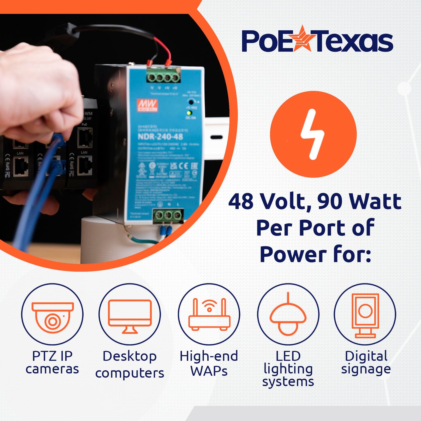 PoE Texas 3-Port 2.5 Gigabit PoE++ Injector with 90W Per Port, Up to 328 Ft - 10/100/1000/2500Mbps Wall Mount or DIN Rail Mount 802.3af/at/bt PoE