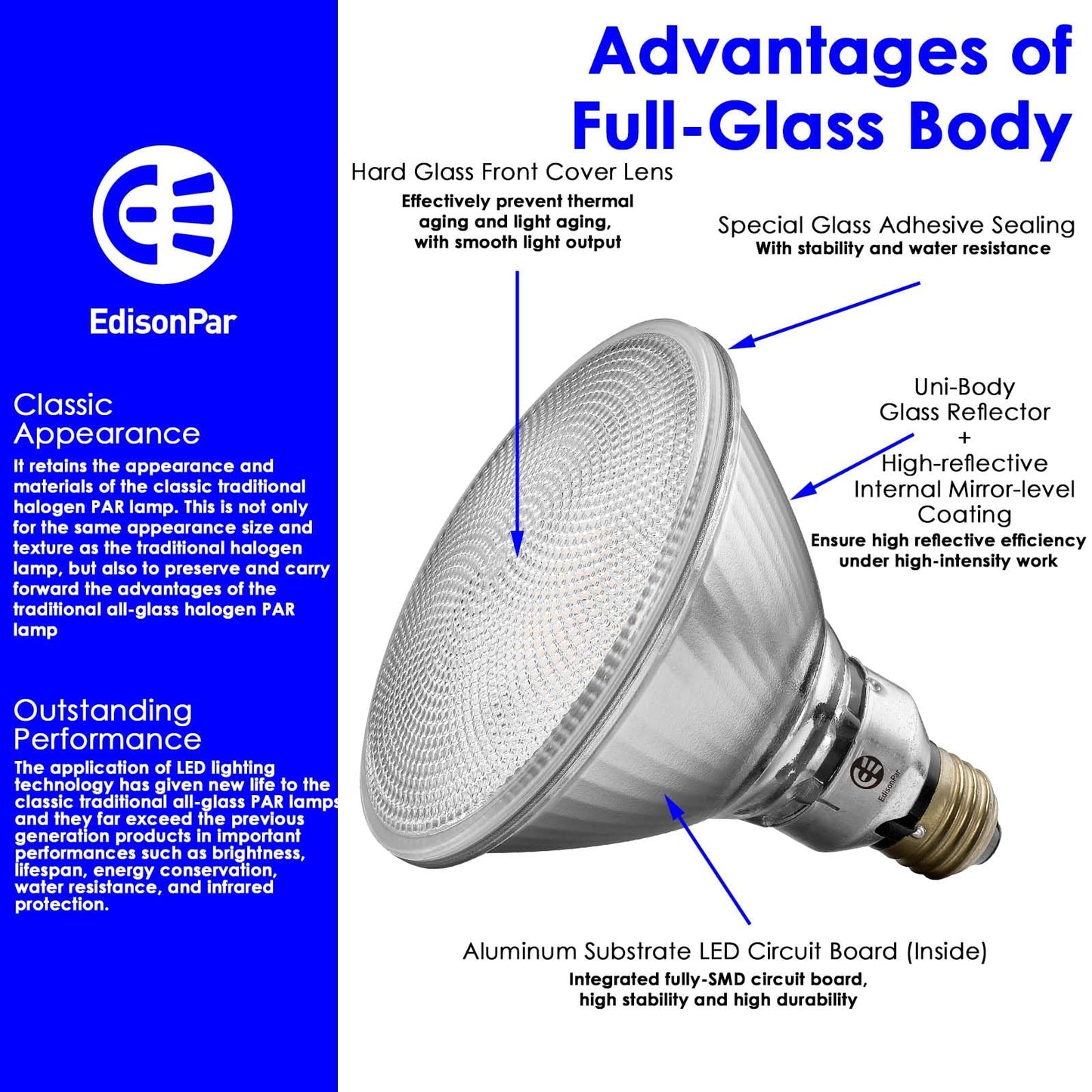 EdisonPar PAR38 Glass Commercial Grade LED Light Bulb, 14W=120W Equivalent 1550 Lumens 20000 Hours Classic Flood Light Bulbs, Dimmable Daylight 5000K