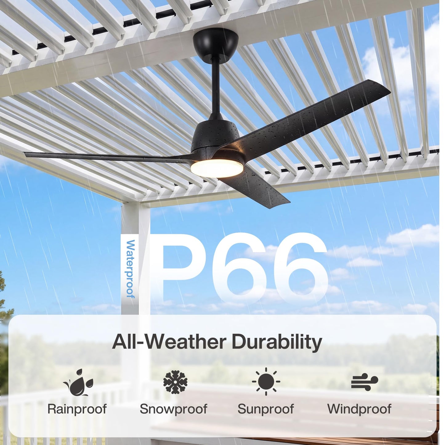 Tribesigns 52" Outdoor Ceiling Fan with Light and Remote, IP66 Waterproof