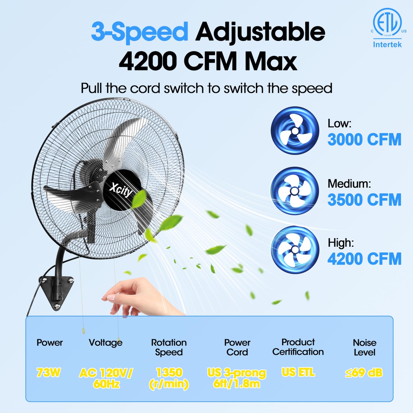 Xcity 18 inch Industrial Wall Mounted Oscillating Fan, 3-Speed, High Velocity, Max 4200 CFM, Adjustable Tilt, Heavy Duty Metal Outdoor Fans for Patio