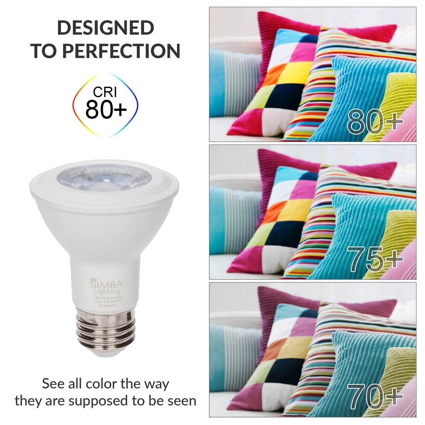 Simba Lighting LED PAR20 Light Bulb 6W 120V, E26 Base, 3000K, 4 Pack
