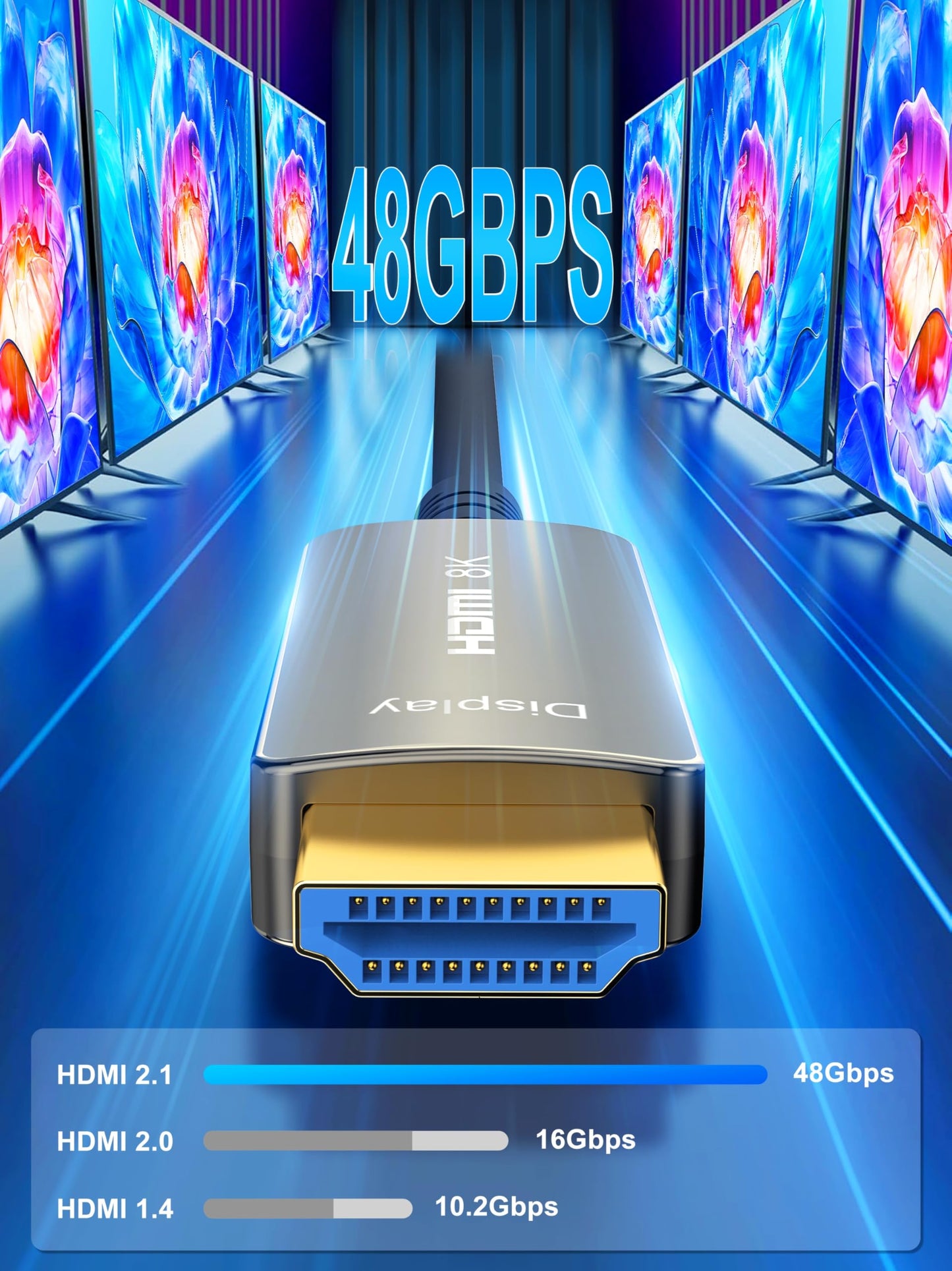 SOEYBAE 8K HDMI Fiber Optic Cable 150ft/50M, 48Gbps Ultra High Speed Long HDMI Cable 2.1 Cord, Support 8K@60Hz, 4K@120Hz, eARC HDCP2.2,Dynamic