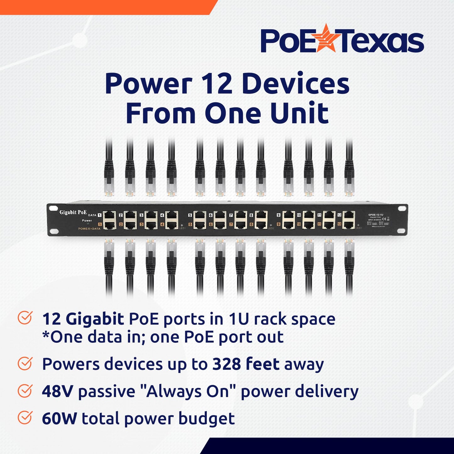 PoE Texas 12 Port Gigabit PoE Injector - Passive Power Over Ethernet Midspan Injector with 48 Volt 60 Watt Power Supply for 802.3af/at Devices - Mode