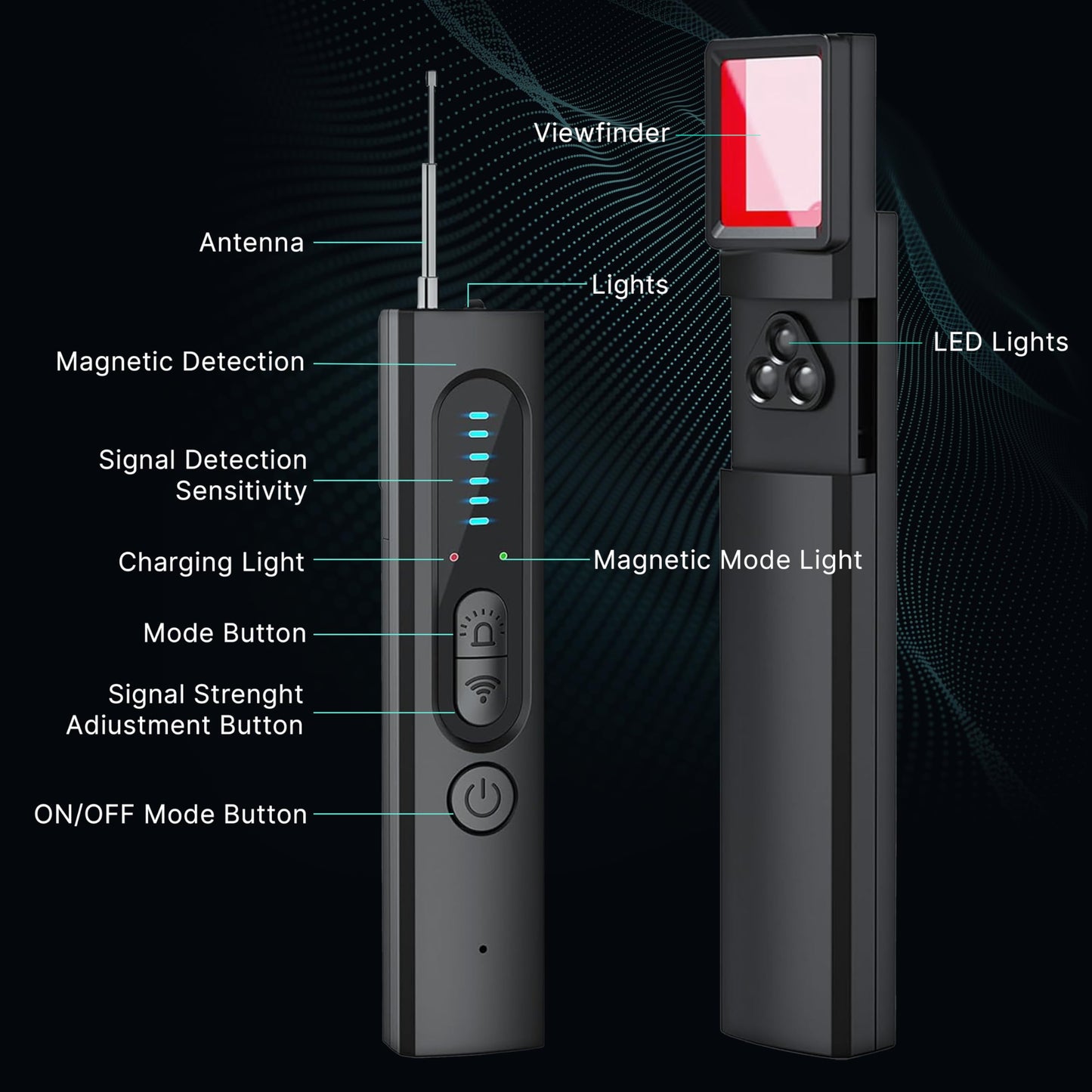 SKYCLOAK Hidden Camera Detectors - 2026 Portable Hidden Camera Detector & Bug Detector, Travel Gadgets for Privacy, Hotel Safety Devices, Tech
