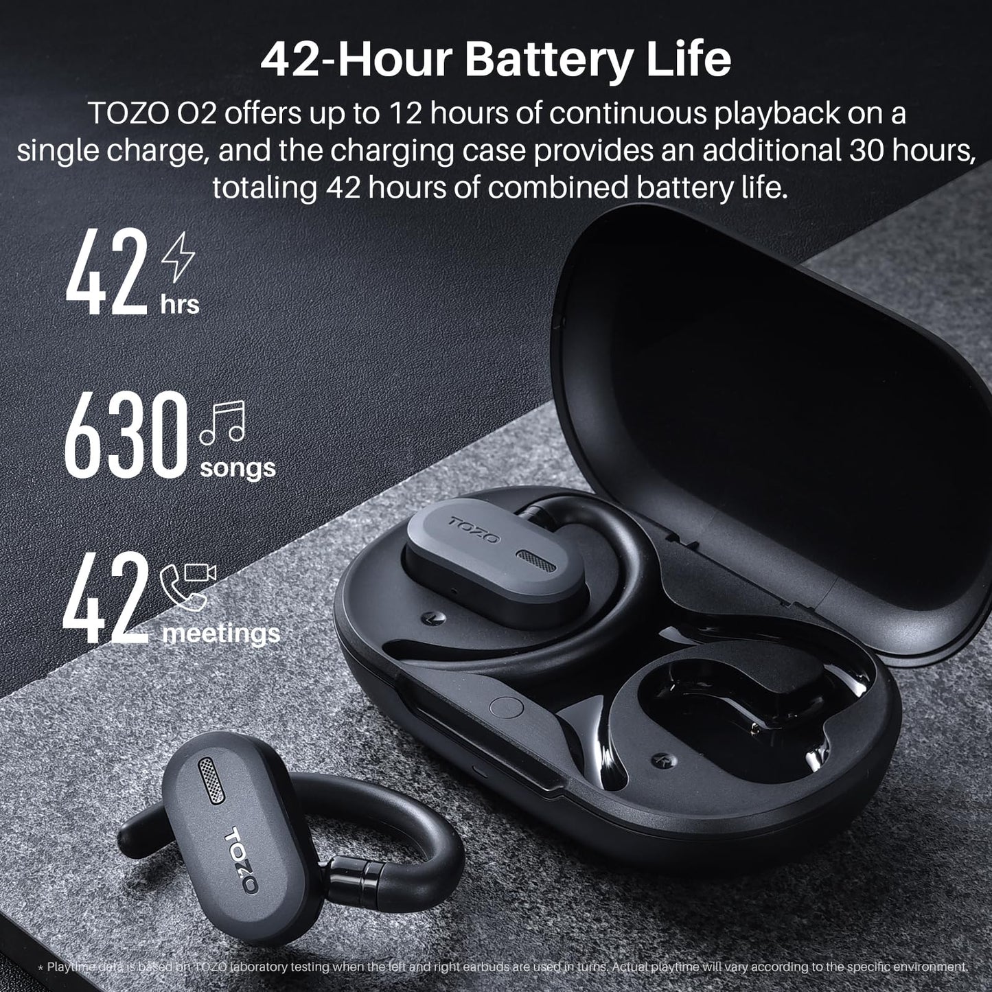 TOZO O2 True Open Ear Wireless Headphones Lightweight with Multi-Angle Adjustment, Bluetooth 5.3 Earbuds with Dual-Axis Design for Long-Lasting…