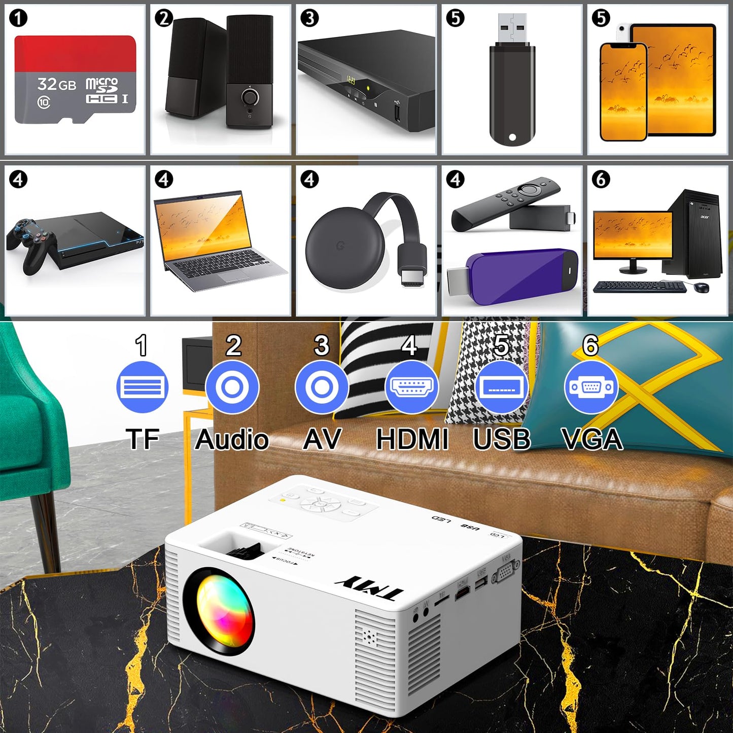 TMY WiFi Projector with Bluetooth 5.1, 1080P Supported Mini Movie Projector, Compatible with TV Stick, Phone, Computer, HDMI, USB, TF