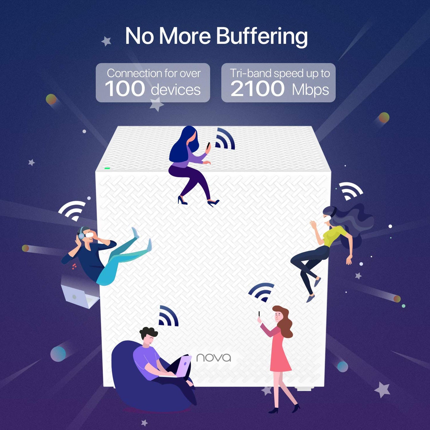 Tenda Nova Mesh WiFi System MW12 - Covers up to 4000 sq.ft - Tri-Band AC2100 Whole Home WiFi Mesh System - Gigabit Mesh Router for 100+ Devices