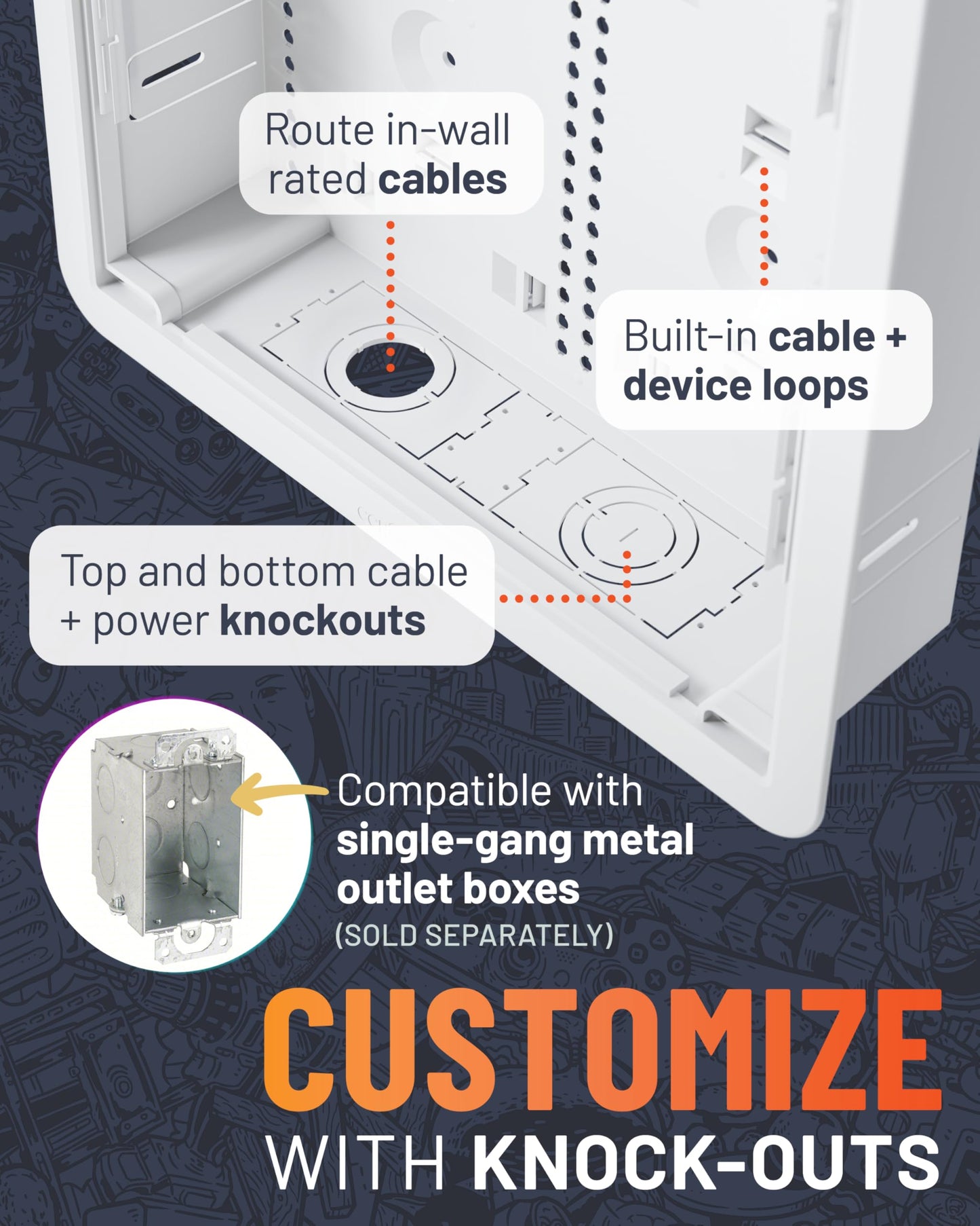 ECHOGEAR 17" in Wall TV Media Box - Recessed TV Outlet Network Enclosure - Works w/Wired & Wireless Samsung Connect Box, Apple TV, Roku, Fire TV Stick