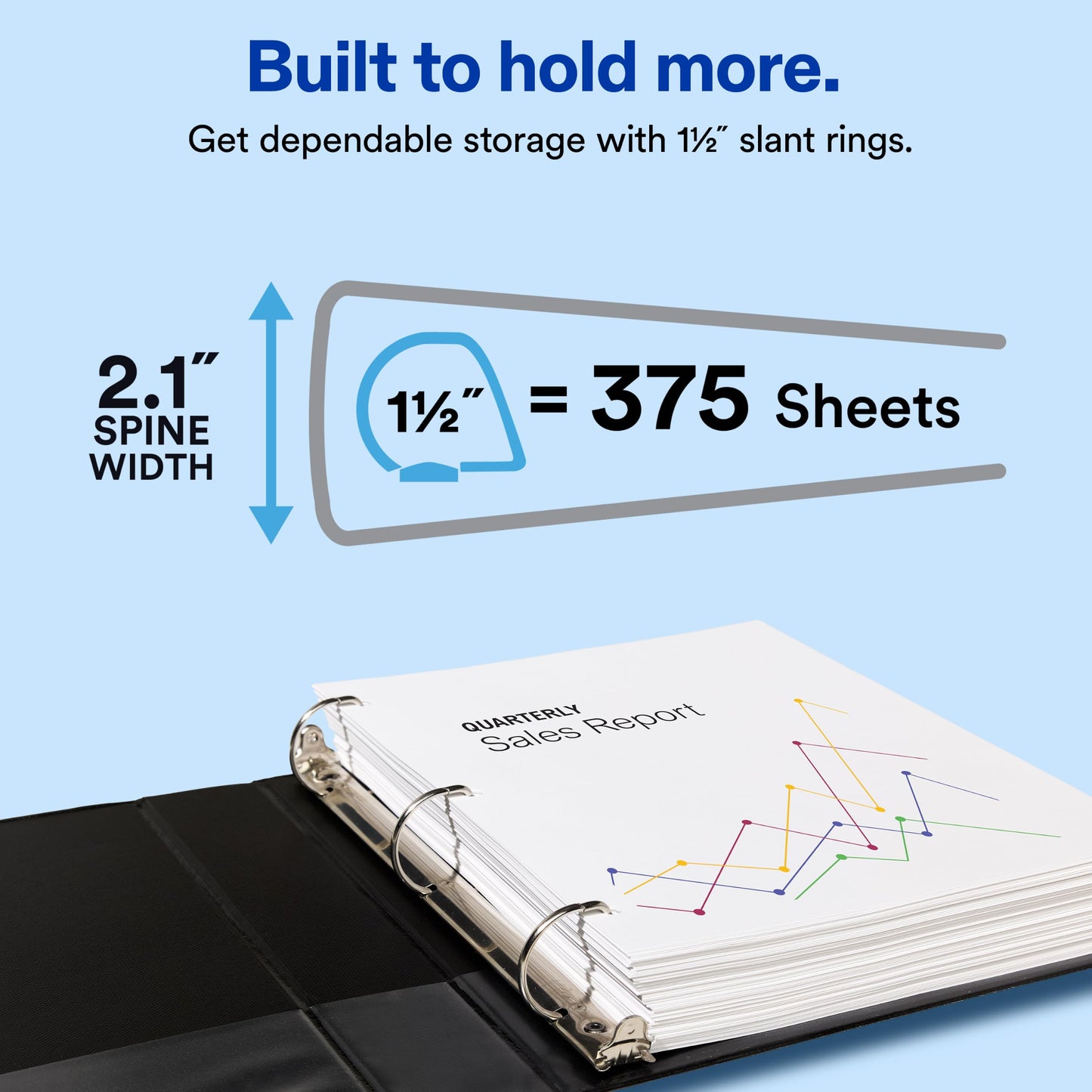 Avery® Showcase Standard View 3 Ring Binder, 1.5" Slant Rings, 375-Sheet Capacity, 2.1 Inch Wide Spine, 1 Black Binder, Ideal for Lightweight
