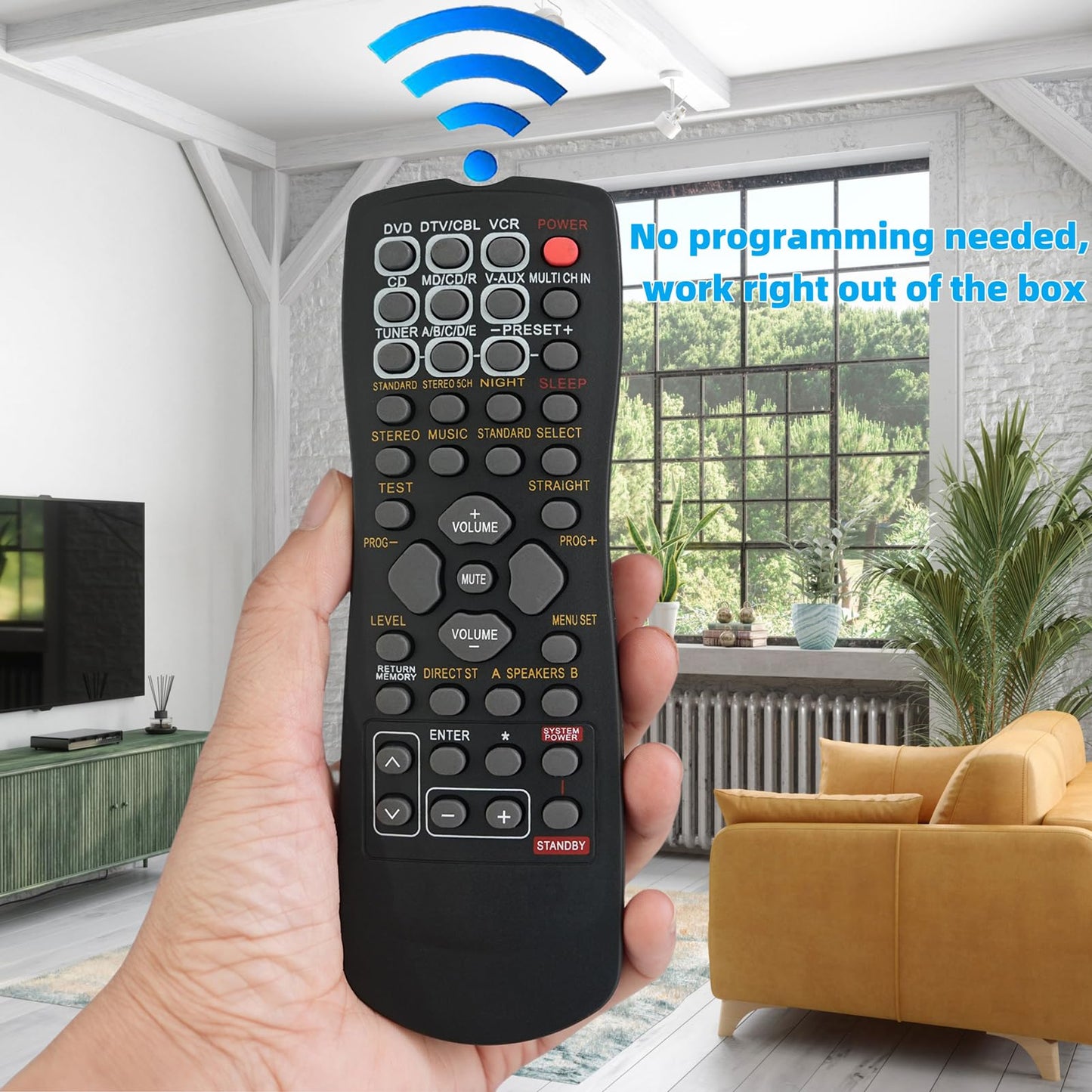 Replacement Remote Control for Yamaha HTR-5740 HTR-5750 RX-V450 DSPAX450 HTR-5740B HTR-5740S HTR-5750S RX-V550 AV A/V Receiver