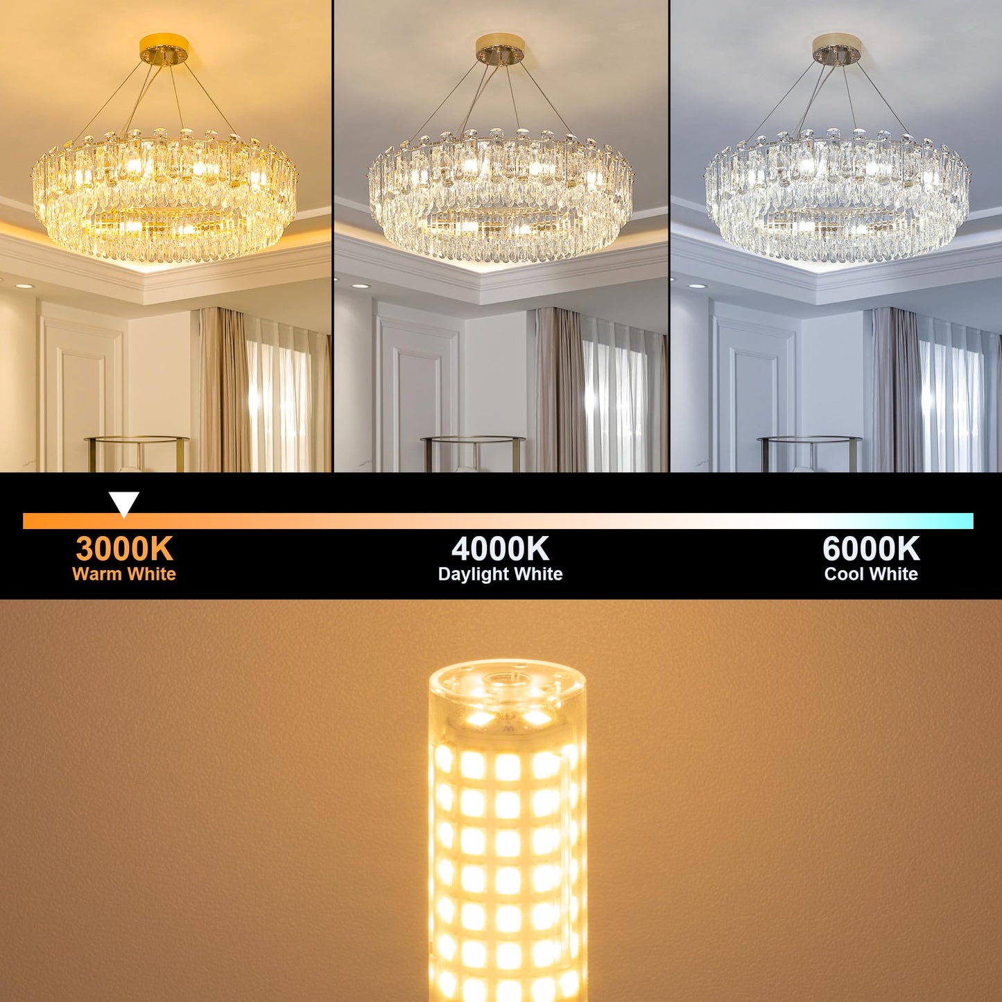 comzler G9 LED Light Bulbs 60W Equivalent 3000K Soft White for Chandelier