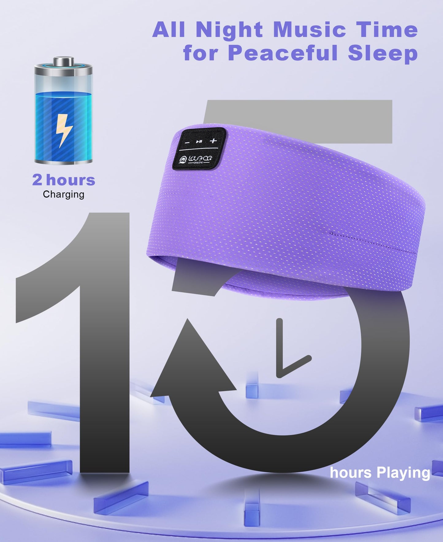 LOVE EYE Sleep Headphones Wireless Headband Headphones Bluetooth 5.4 for Side Sleeper Bluetooth Headband Earphones for Sports for tech Gadgets Gifts