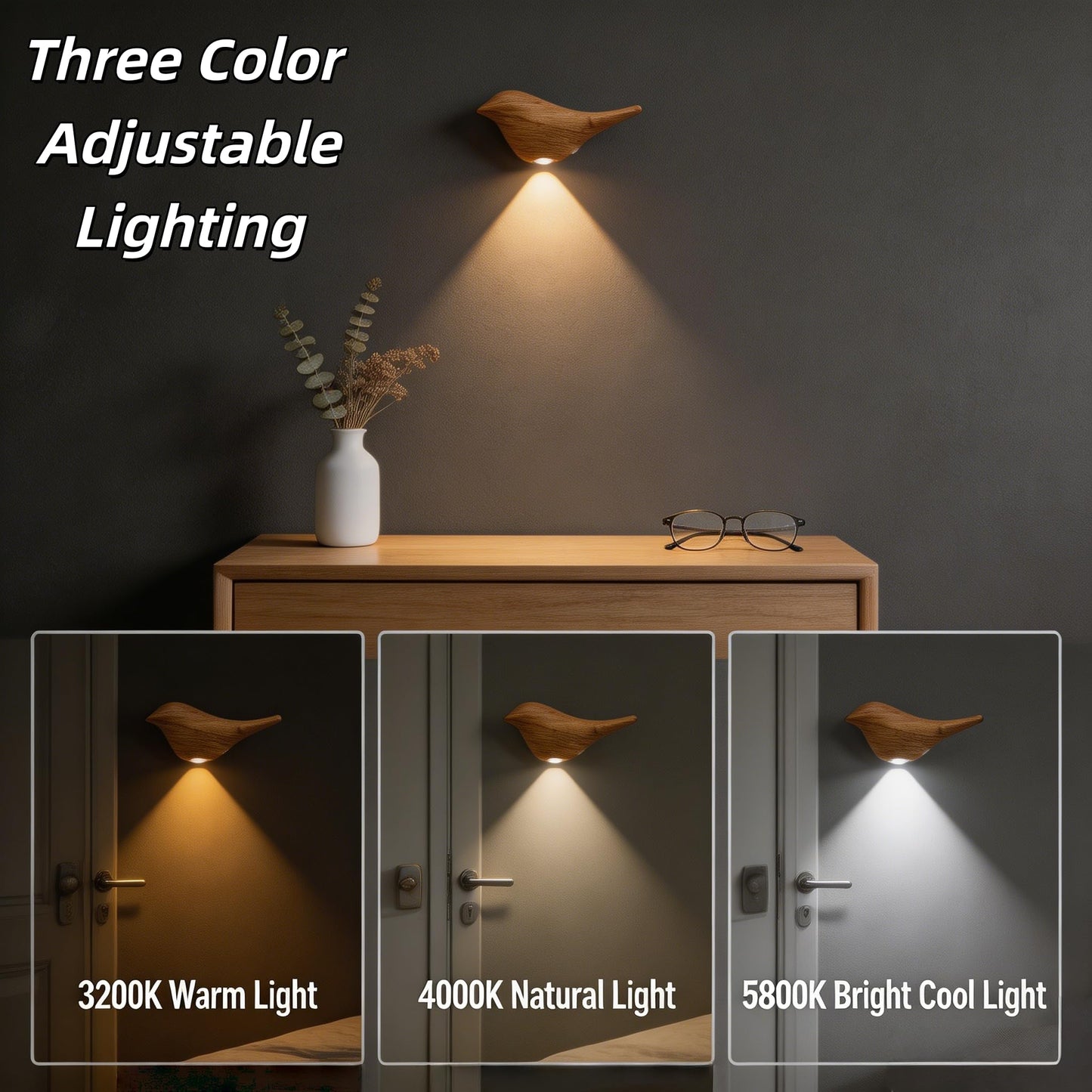 Lumiscintyrws Cute Bird Night Light: Motion Sensor Lights Indoor - Magnetic Mounting & 3 Color Dimmable - One Charge Three Weeks of Worry-Free Use