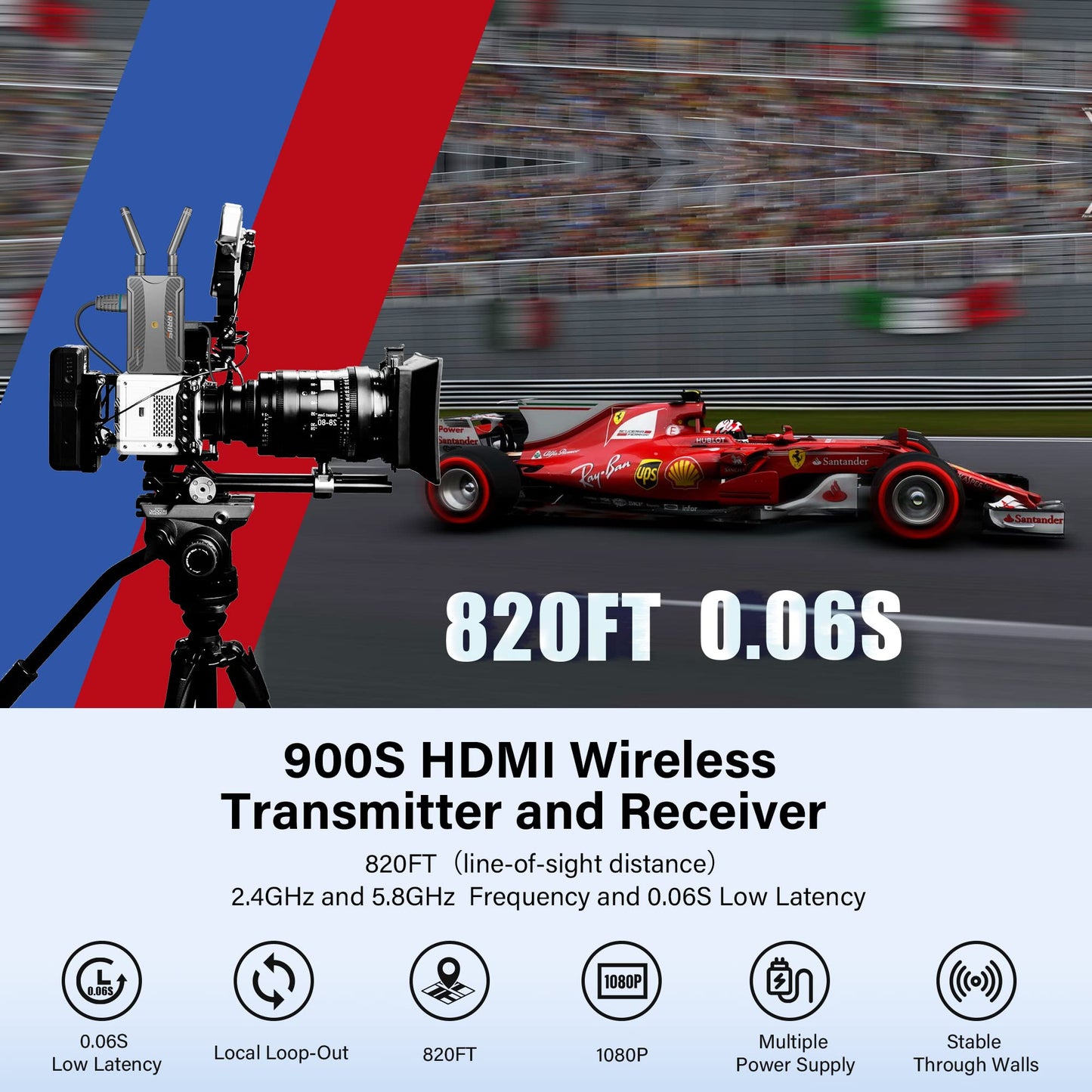 Vrriis Wireless Video Transmission System, 820FT (250M) Range, 1080P Wireless HDMI Transmitter and Receiver, 2.4GHz & 5.8GHz Dual-Band Transmission
