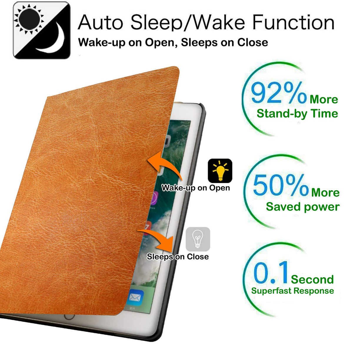 DuraSafe Cases for iPad PRO 2016 9.7 Inch [Pro 9.7 2016] A1673 A1674 MLPX2LL/A MLPY2LL/A MLYJ2LL/A Smart Auto Sleep/Wake Profile with Adjustable