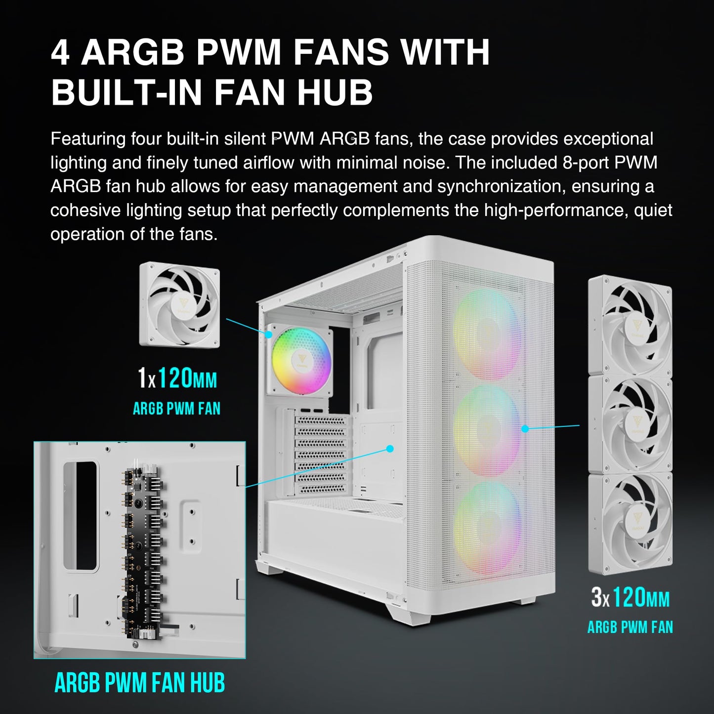 GAMDIAS White ATX Mid Tower Computer Case Tempered Glass, Gaming PC Case Support Dual 360mm AIO/Radiator, 7x120mm Case Fans (4X 120mm Built-in), 420mm