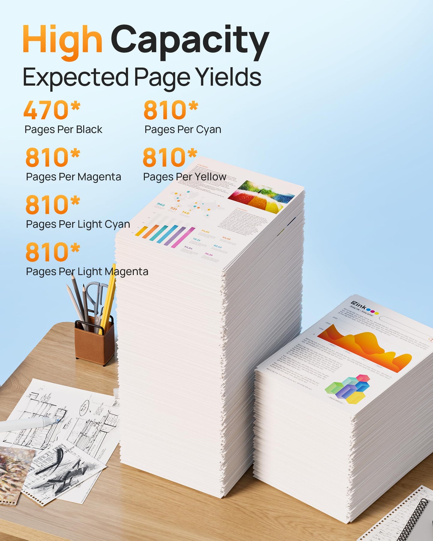 E-Z Ink Remanufactured Replacememt for 79XL Ink Cartridge Combo Pack
