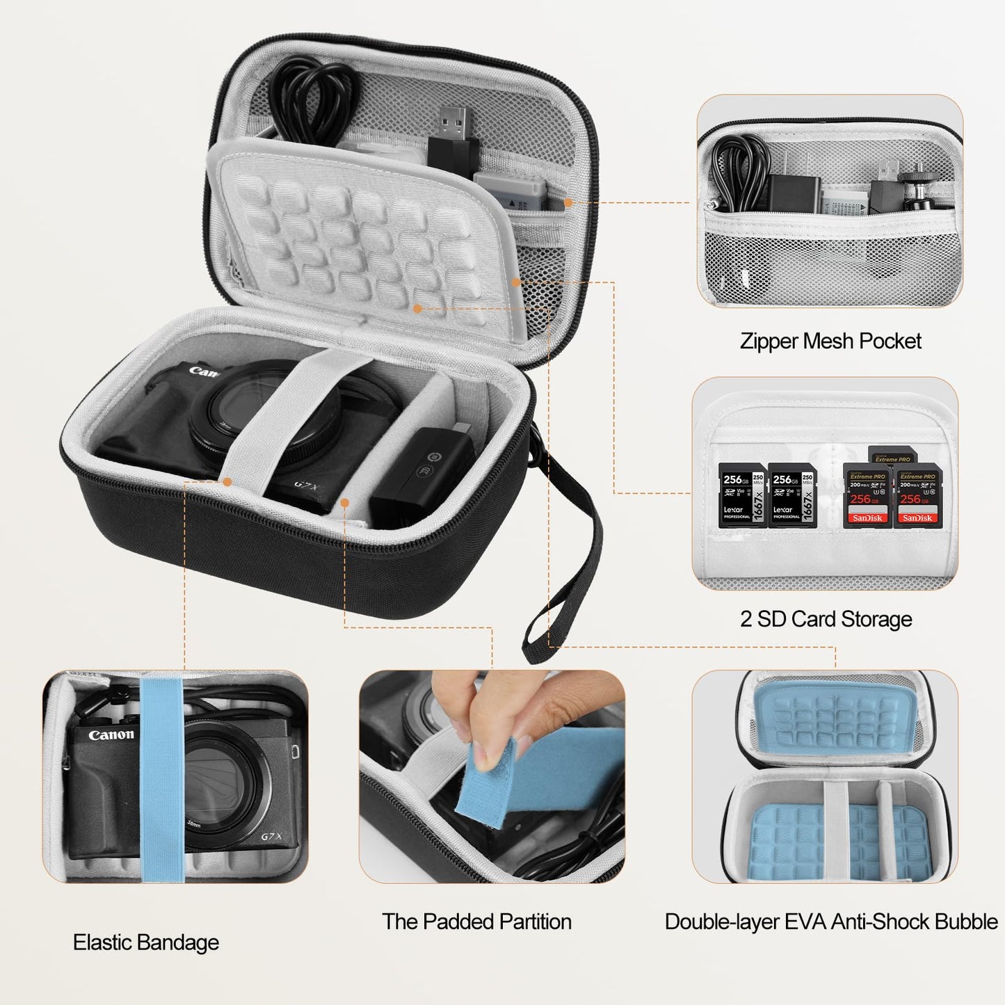 EMART Digital Camera Case, Protective Small Camera Bag for Kodak Pixpro Fz55?Cannon G7 X Mark III(Fits Cameras <6"x4"x1.85") - Lightweight & Durable