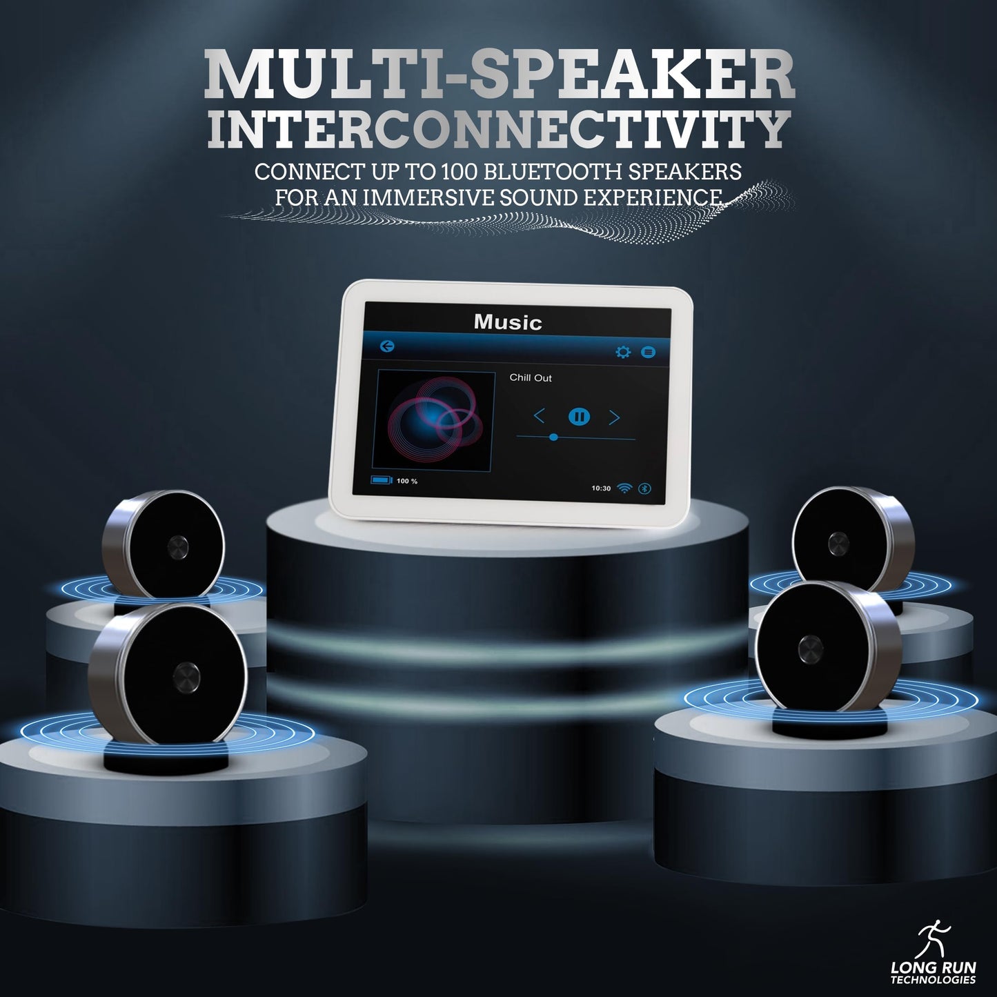 Bluetooth Speaker Set: Wireless Stereo Dual Pairing Portable Twin TWS System With Big Rich Bass Hi-Fi Multi-Room Indoor Outdoor Use Home Deck Pool