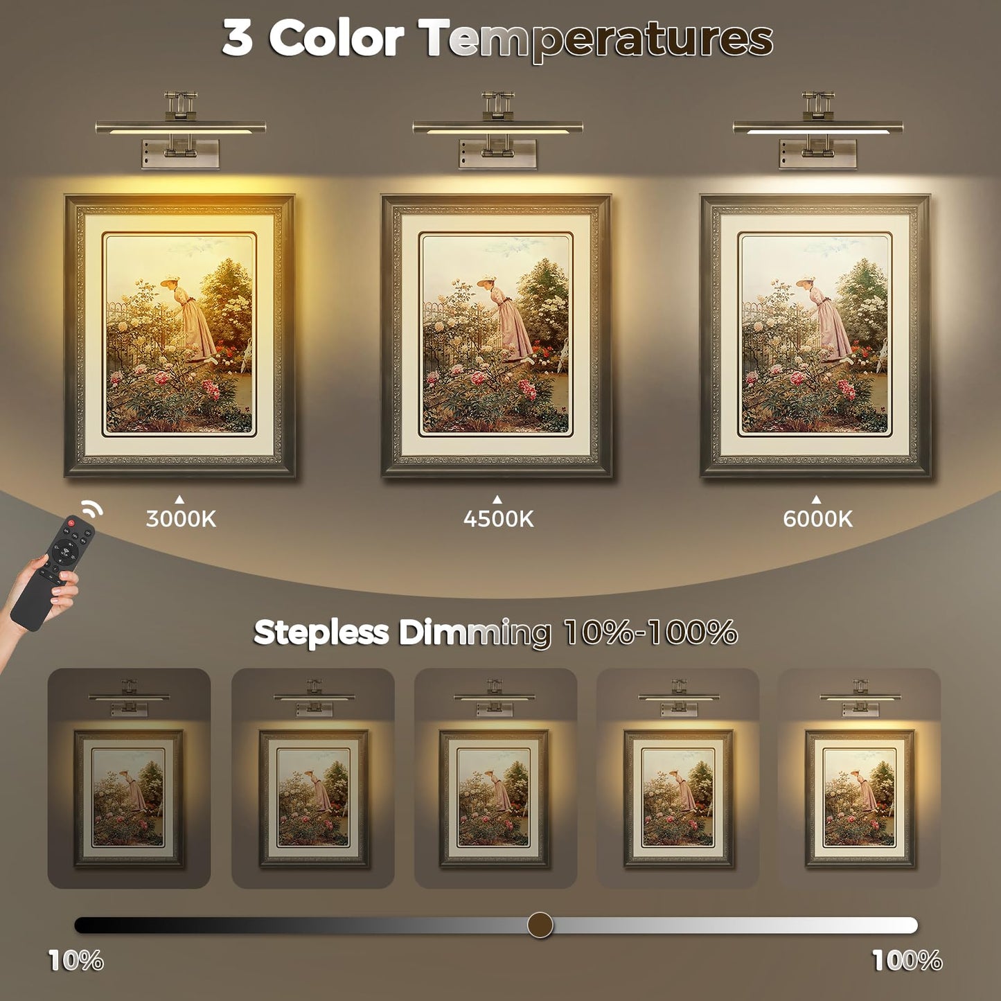 Joossnwell Battery Operated Picture Light for Painting, Wireless Art Lighting Antique Bronze Dimmable,Rechargeable Picture Frame Light for Wall