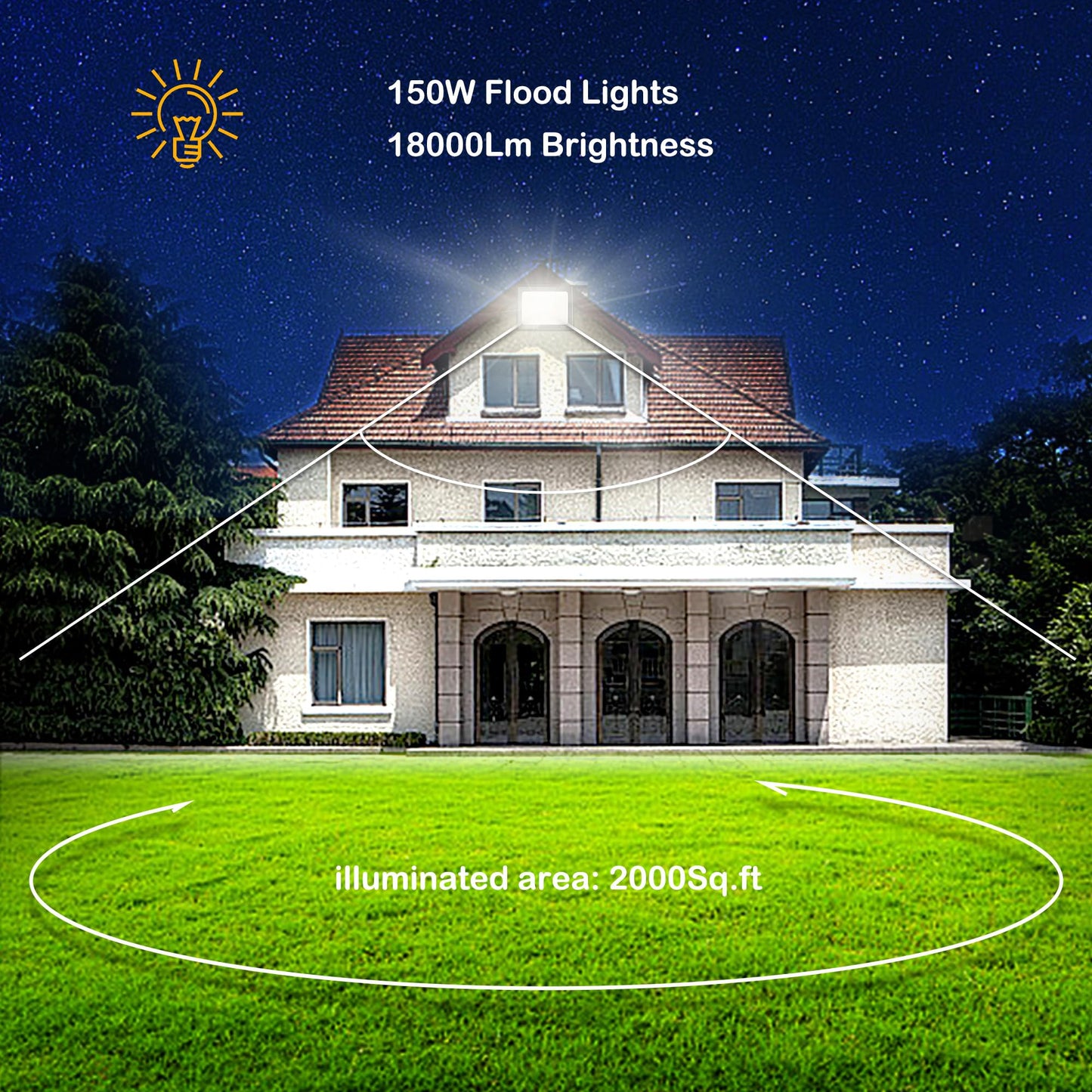 Gopretty 4 Pack 150W LED Flood Light Outdoor, 18000Lm Super Brighter Security Lights, IP66 Waterproof Work Light with Plug, 6000K Daylight White