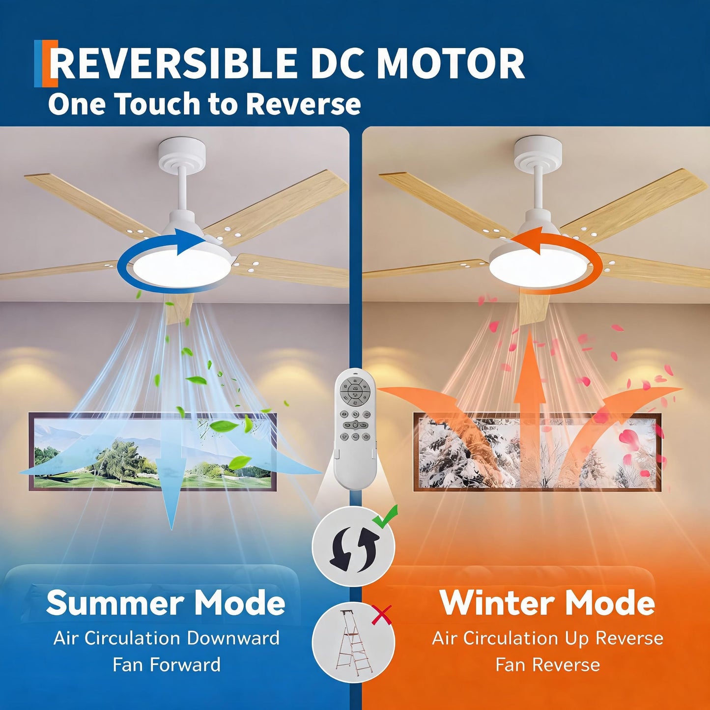 JustSmart 52 inch Ceiling Fans with Light and Remote Control