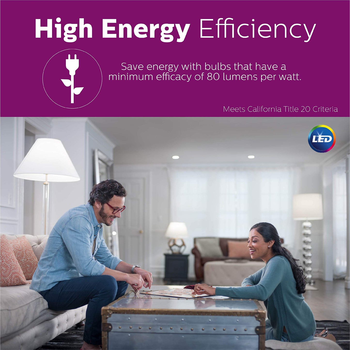 Philips LED GU10 Dimmable Spotlight Bulb - Pack of 3 - 50 Watts, Bright White - Energy Star Certified, Title 20 Compliant