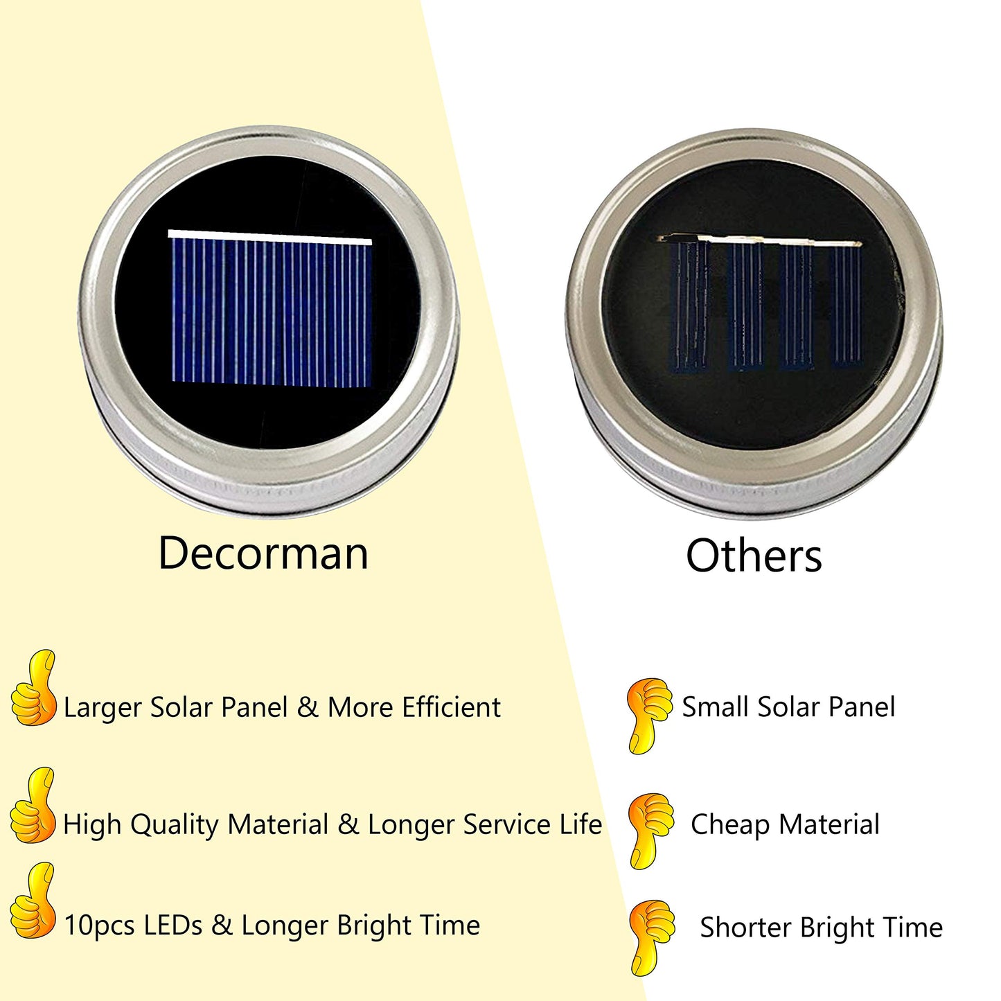 Decorman Solar Mason Jar Lid Lights, 6 Pack 10 LED Waterproof String Fairy Star Firefly Jar Lids Lights for Patio Garden Yard Lawn Party Wedding