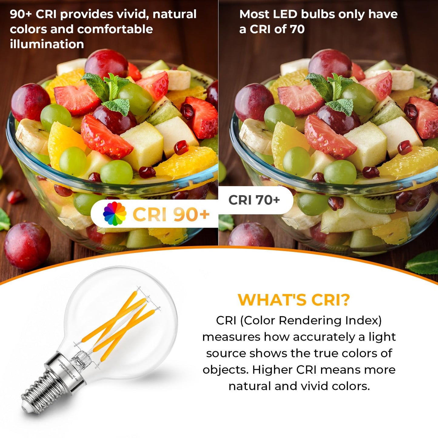 E12 Candelabra Base G16.5 Globe LED Bulb, 2700K Warm White, 40W Equivalent
