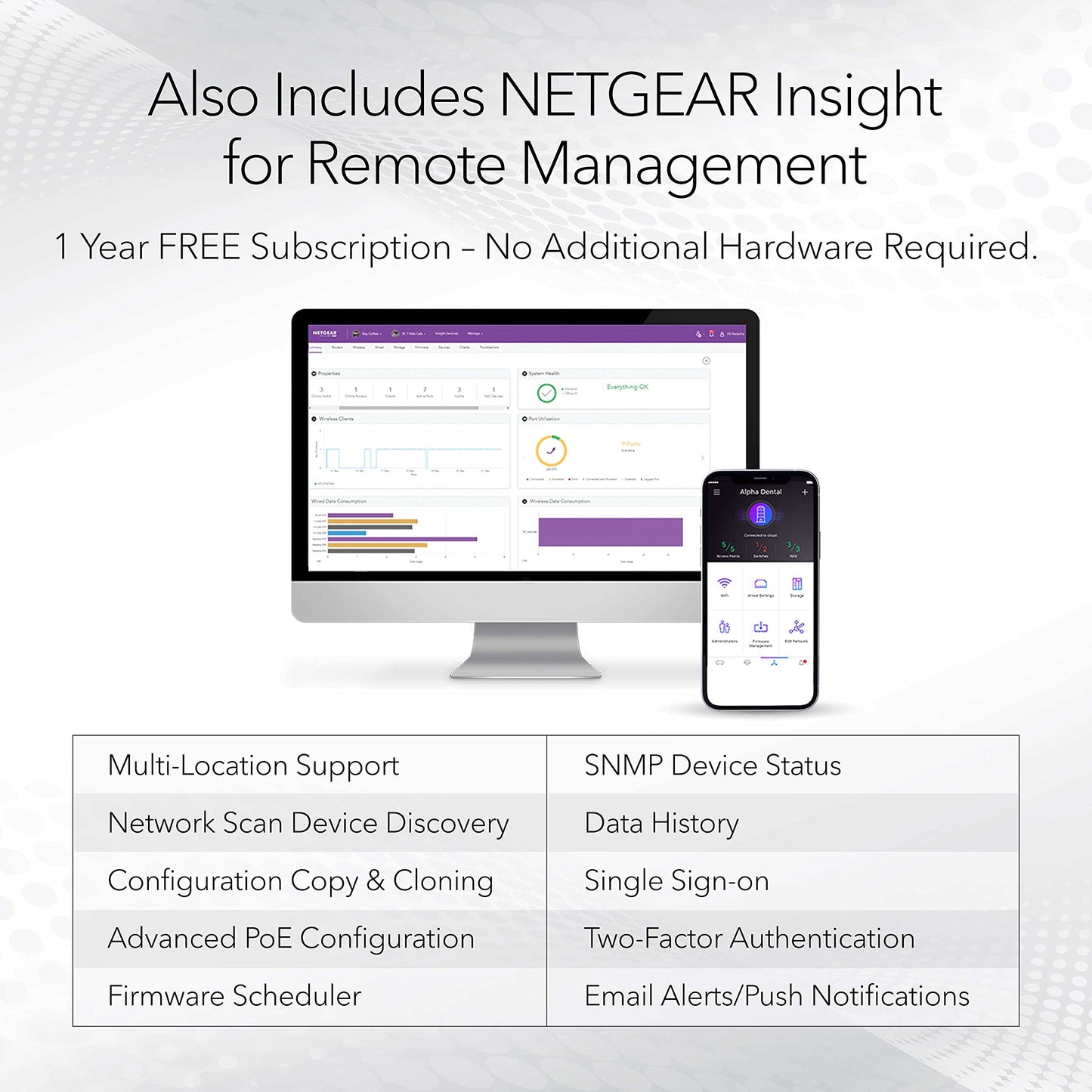 NETGEAR 52-Port PoE Gigabit Ethernet Smart Switch (GS752TPP) - Managed, Optional Insight Cloud Management, 48 x PoE+ @ 760W, 4 x 1G SFP, Desktop or