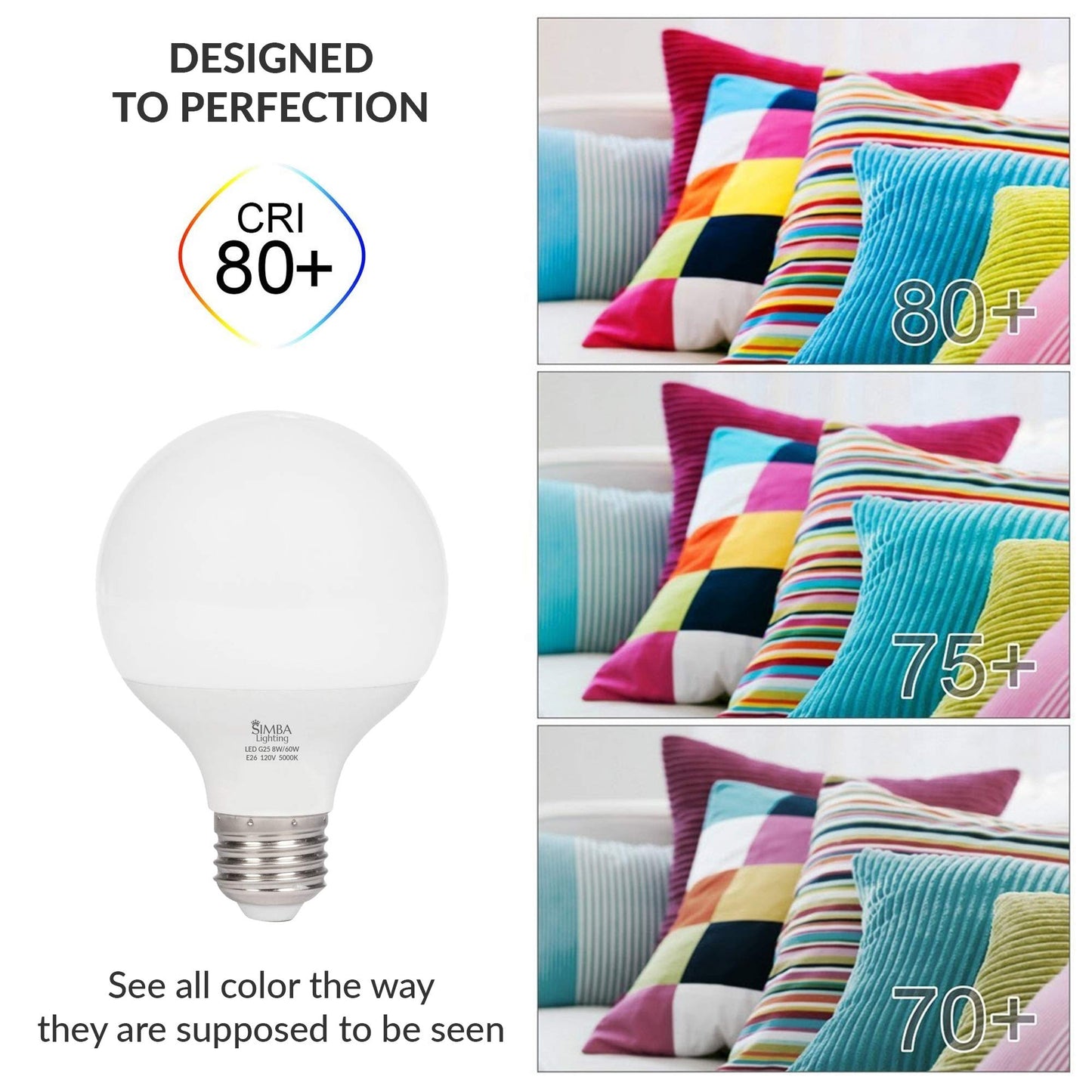 Simba Lighting LED G25 Bulbs 8W 60W Equivalent 120V E26 Daylight, 3 Pack