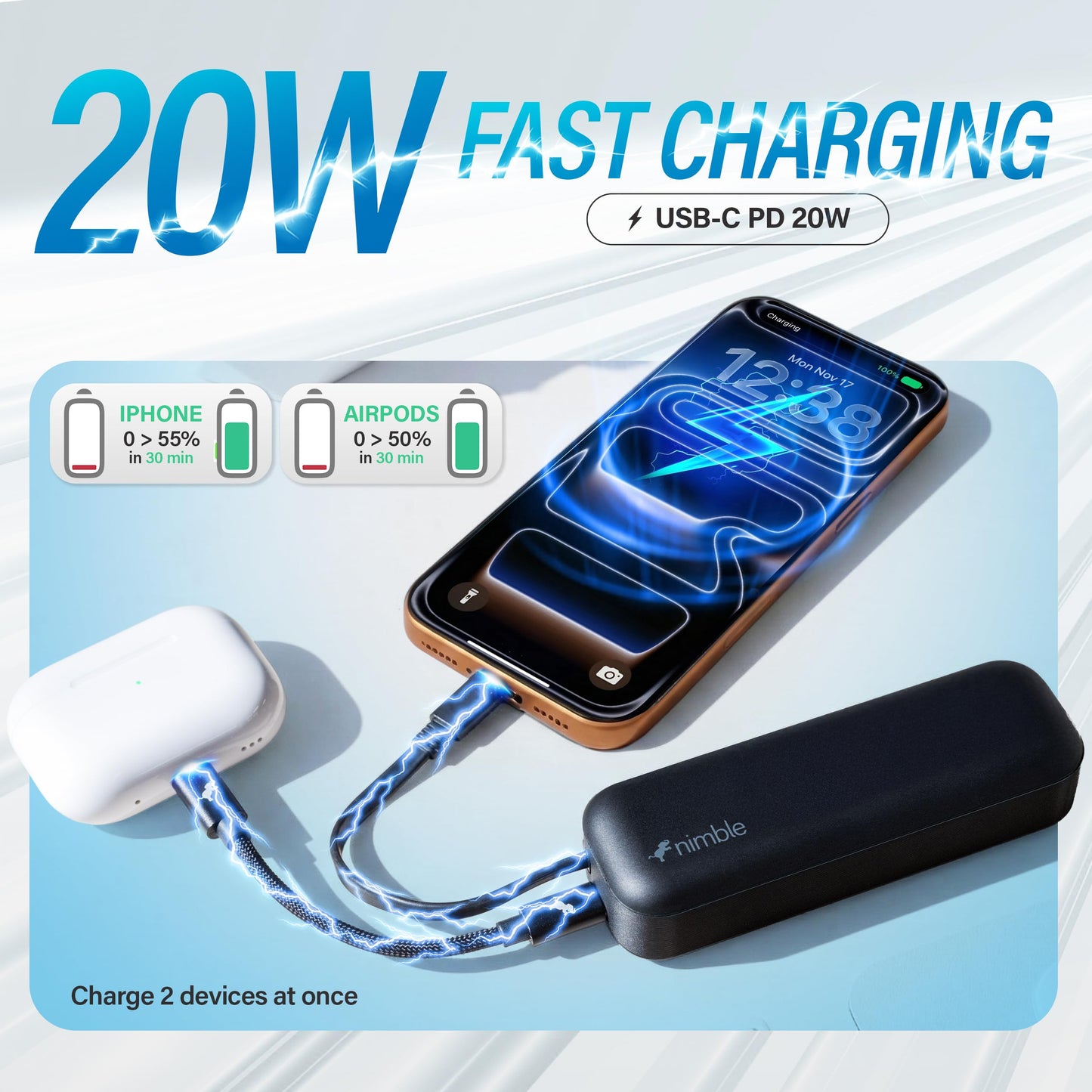 Nimble Wally Pro 20, 2-in-1 Portable Wall Charger + 5,000mAh Power Bank with Foldable Plug, Built-in USB-C Cable, 20W Fast Charging Battery Pack