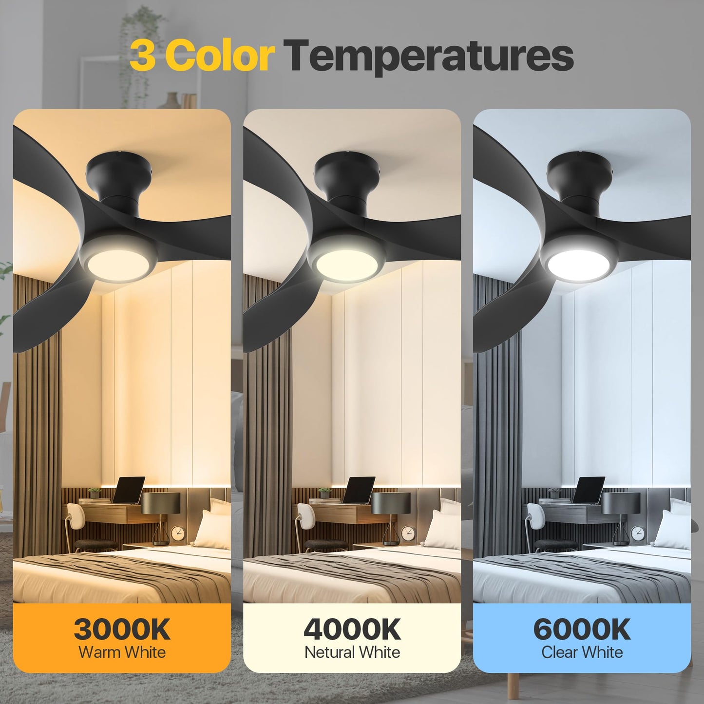 Ensenior 52 Inch Flush Mount Ceiling Fans with Lights and Remote, Black