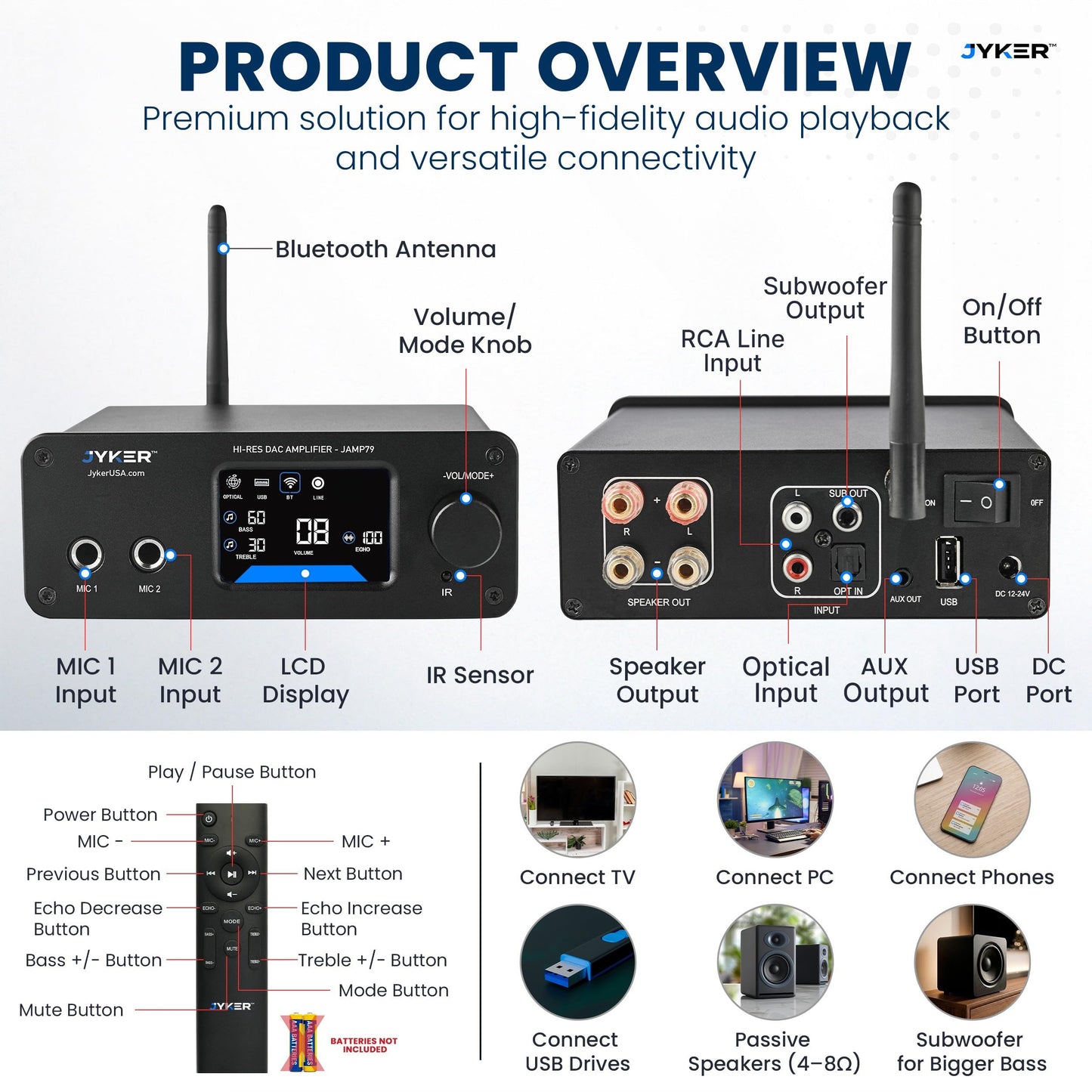 Jyker Hi-Fi DAC Stereo Amplifier w/Bluetooth 5.2-2 Channel Class D TPA3116 x2 ES9023 Audio Amp for Passive Speakers, AUX/SUB Outputs, Opt/USB/MIC/RCA