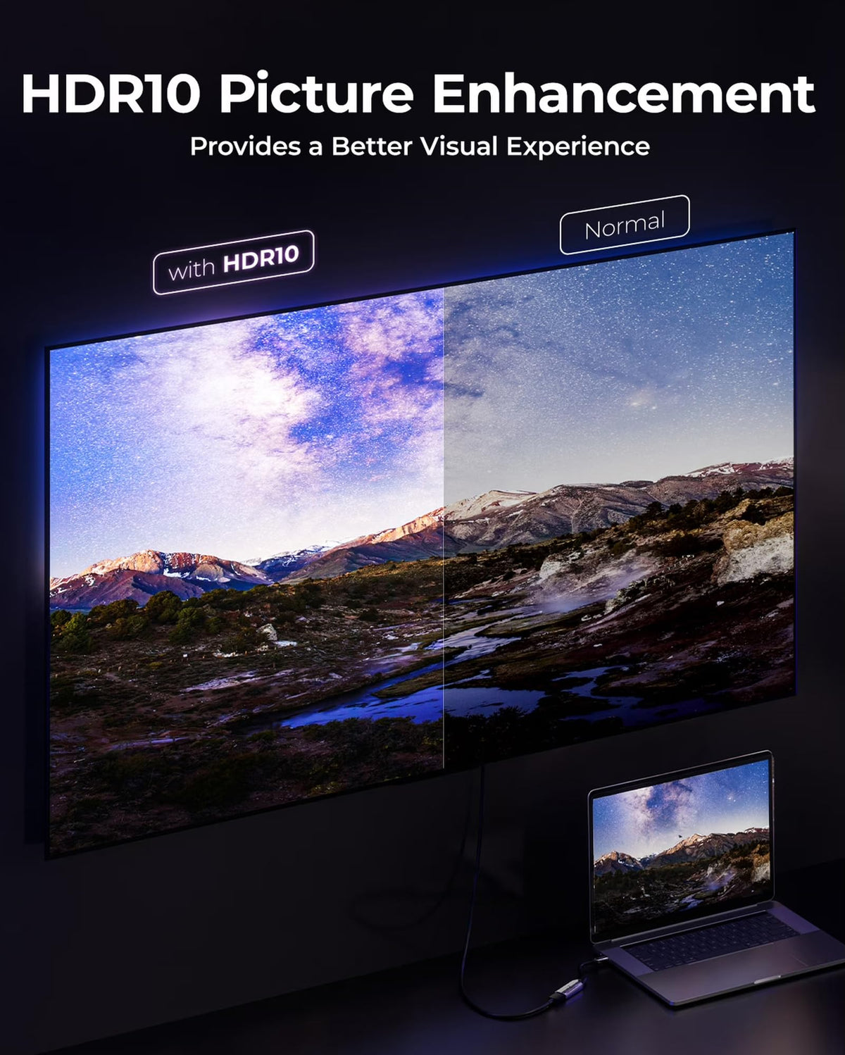 PRO HDMI 8K/4k [2Pack] Adapter USB-C/ Thunderbolt 5/4/3 Display 2160p @60Hz