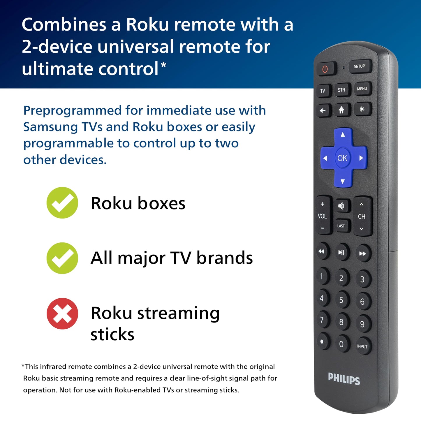 Philips Roku TV Remote Replacement, Compatible with Roku Philips TV, TCL/ONN/Hisense/Sharp/Element/Westinghouse, Roku Replacement Remote SRP6320R/27