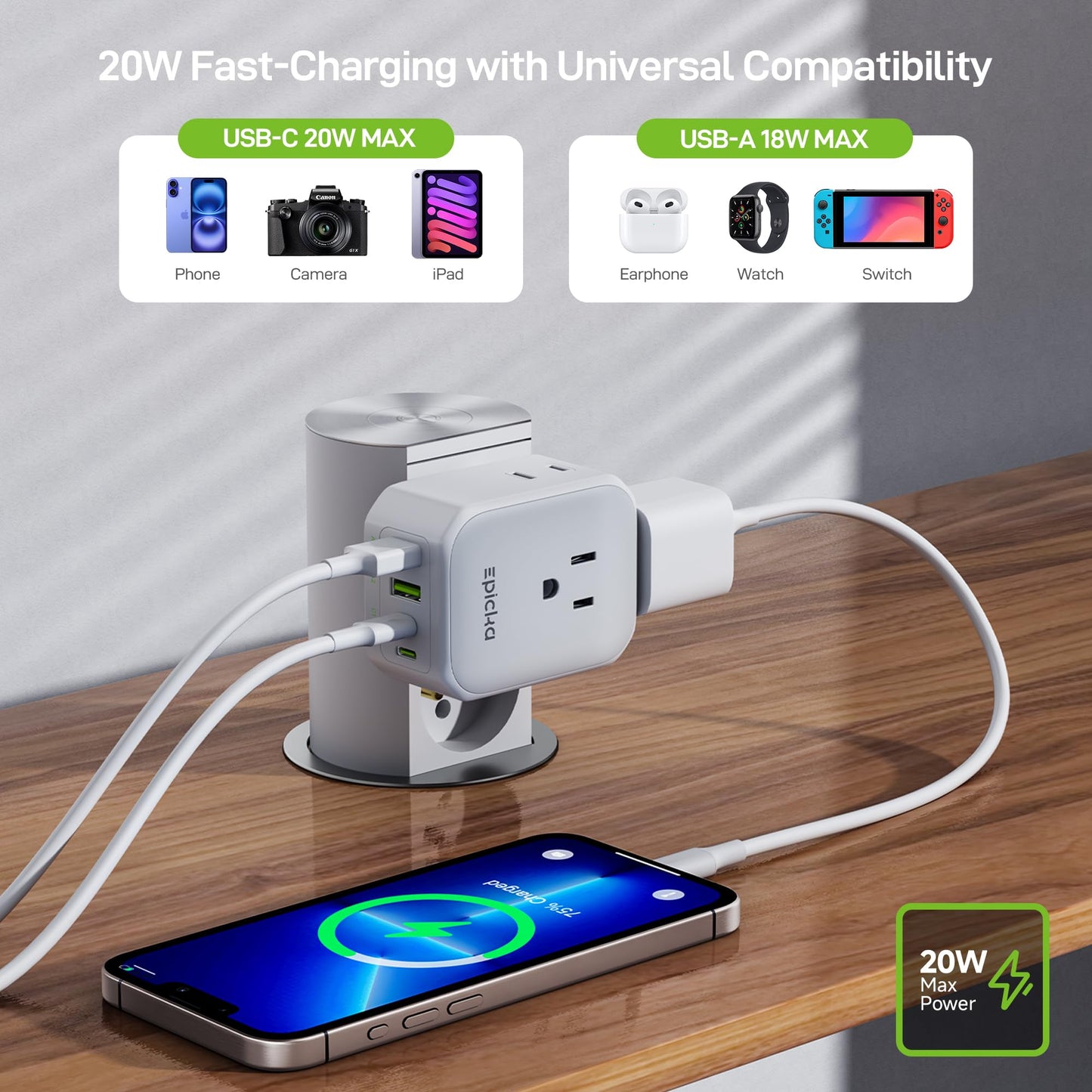 EPICKA Hybrid European Travel Plug Adapter, Foldable & Detachable Type C (EU) VisaPlug, 8-IN-1 International Power Adapter with 4 USB Ports (2 USB-C…